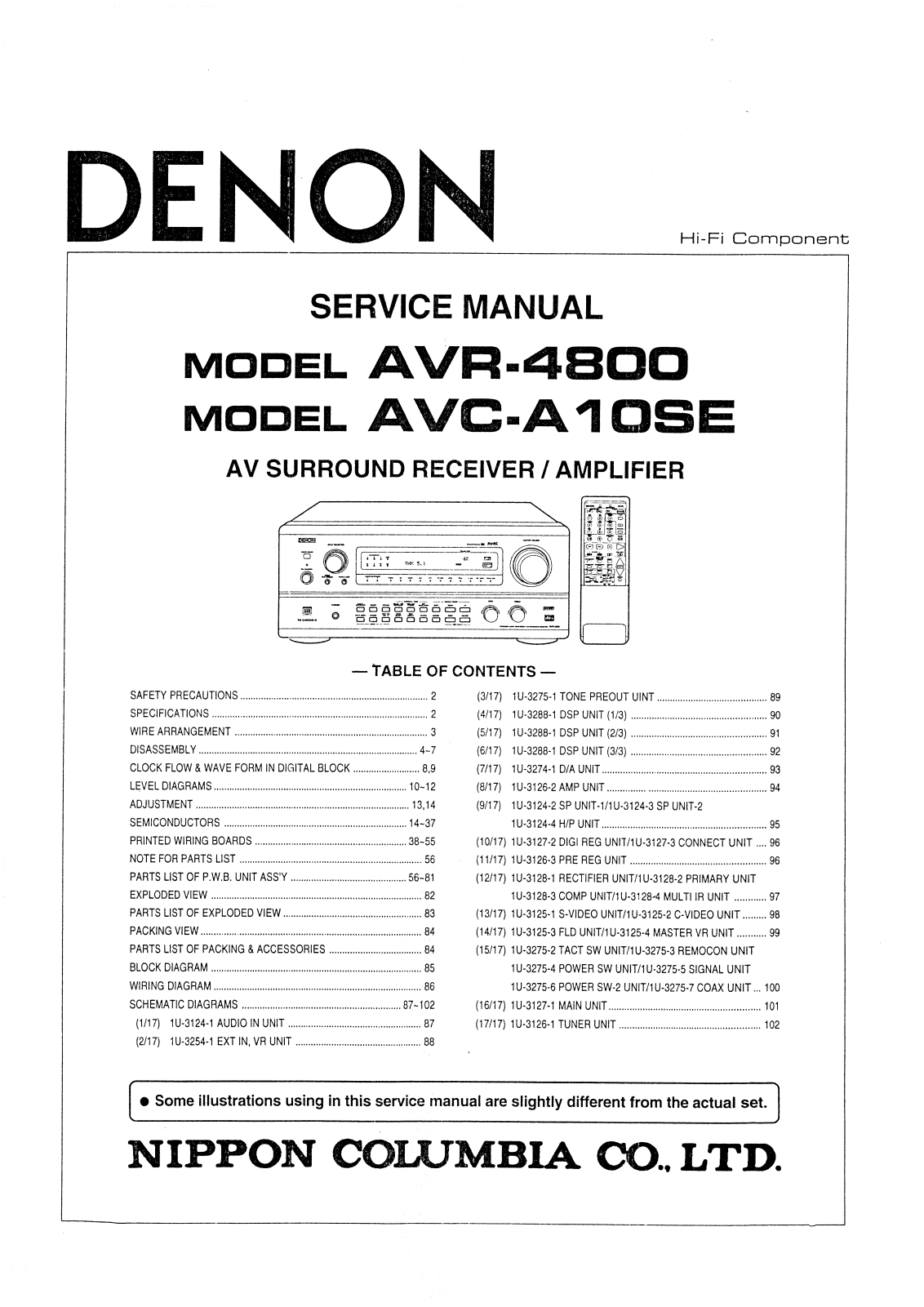 Denon AVR-4800, AVC-A10SE Service Manual