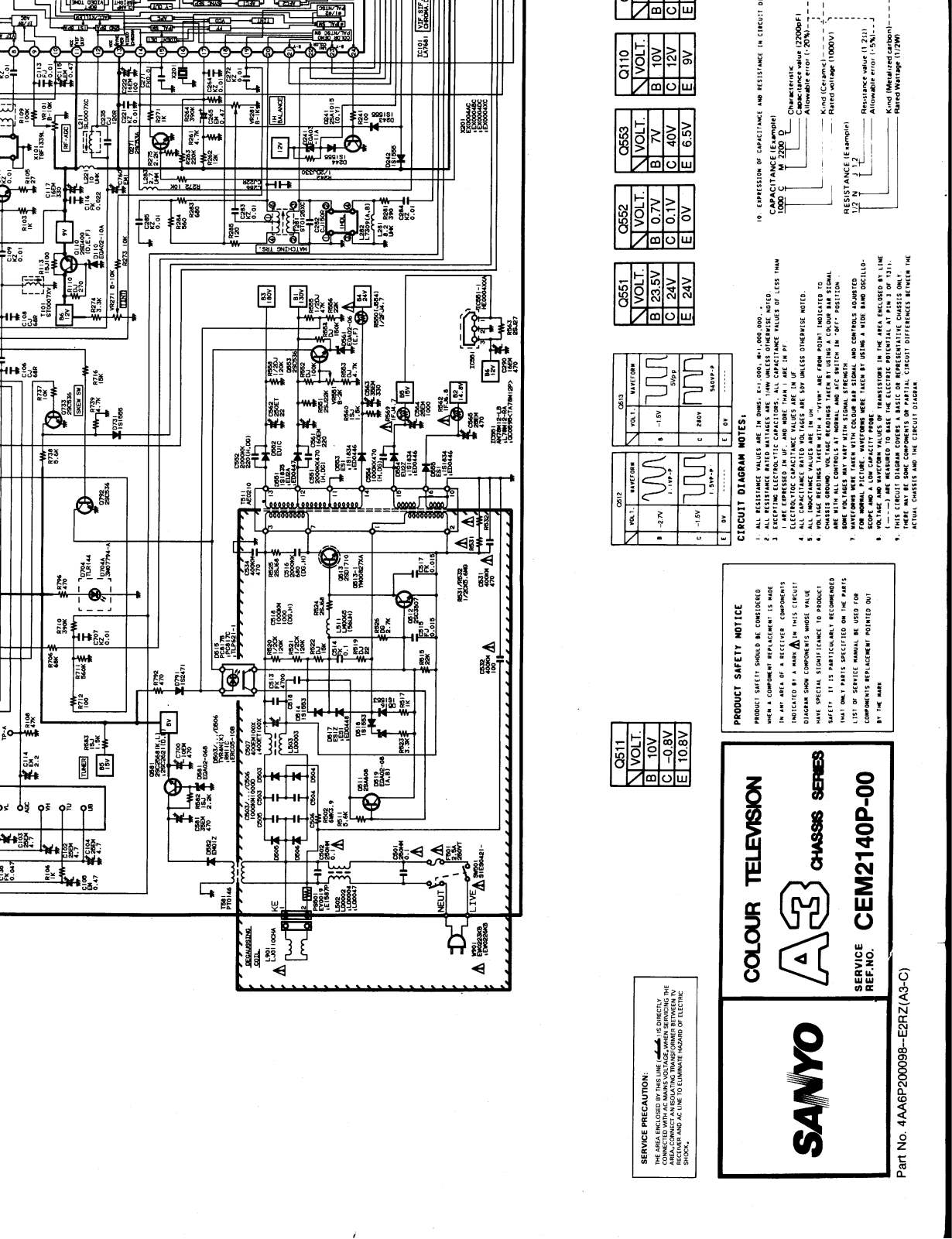 Sanyo A3 Service Manual