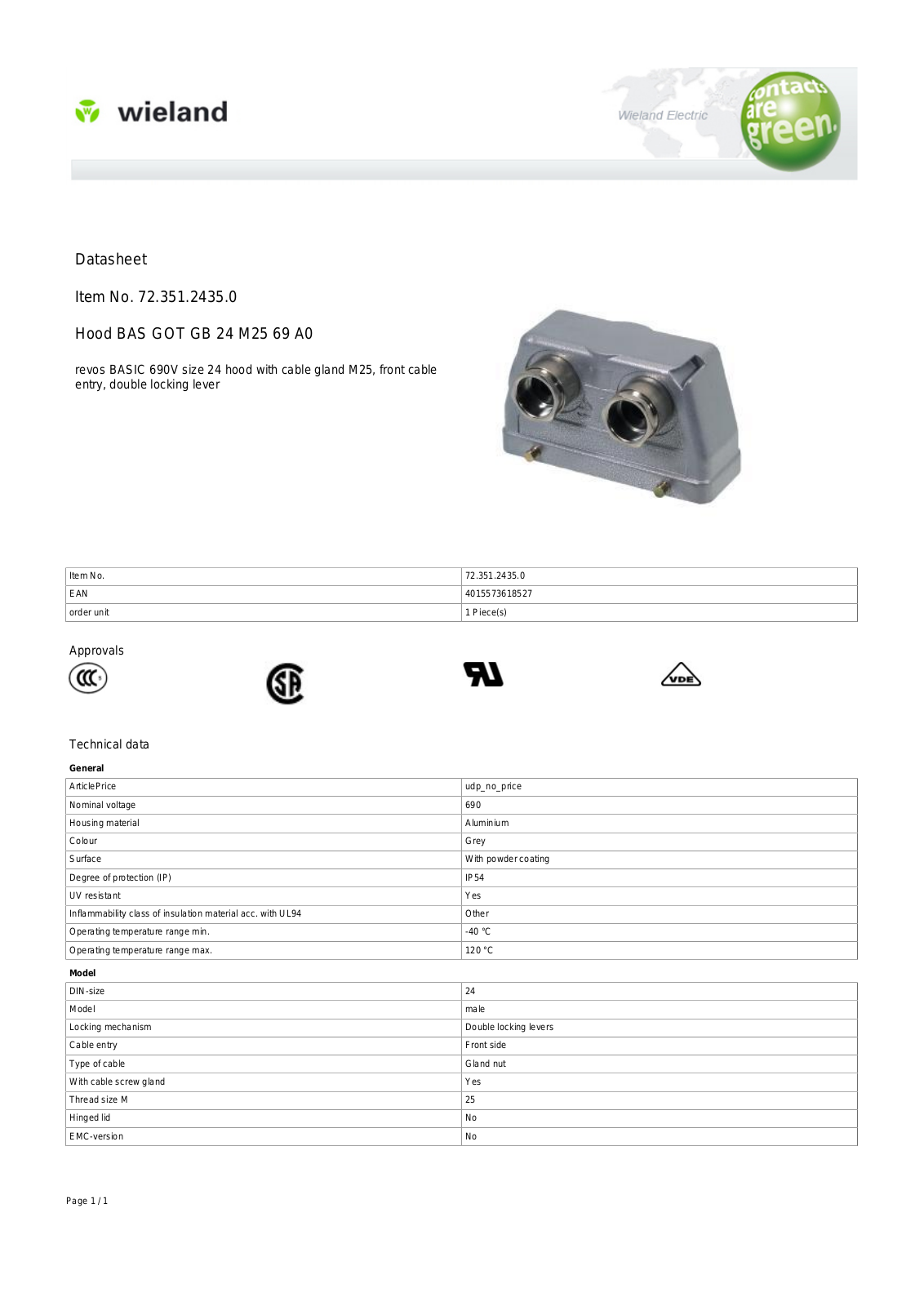 Wieland 72.351.2435.0 Data Sheet