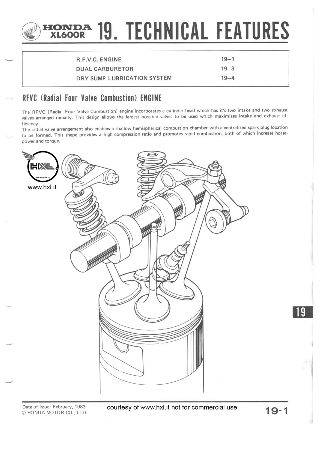 Honda XL600R Service Manual part 19