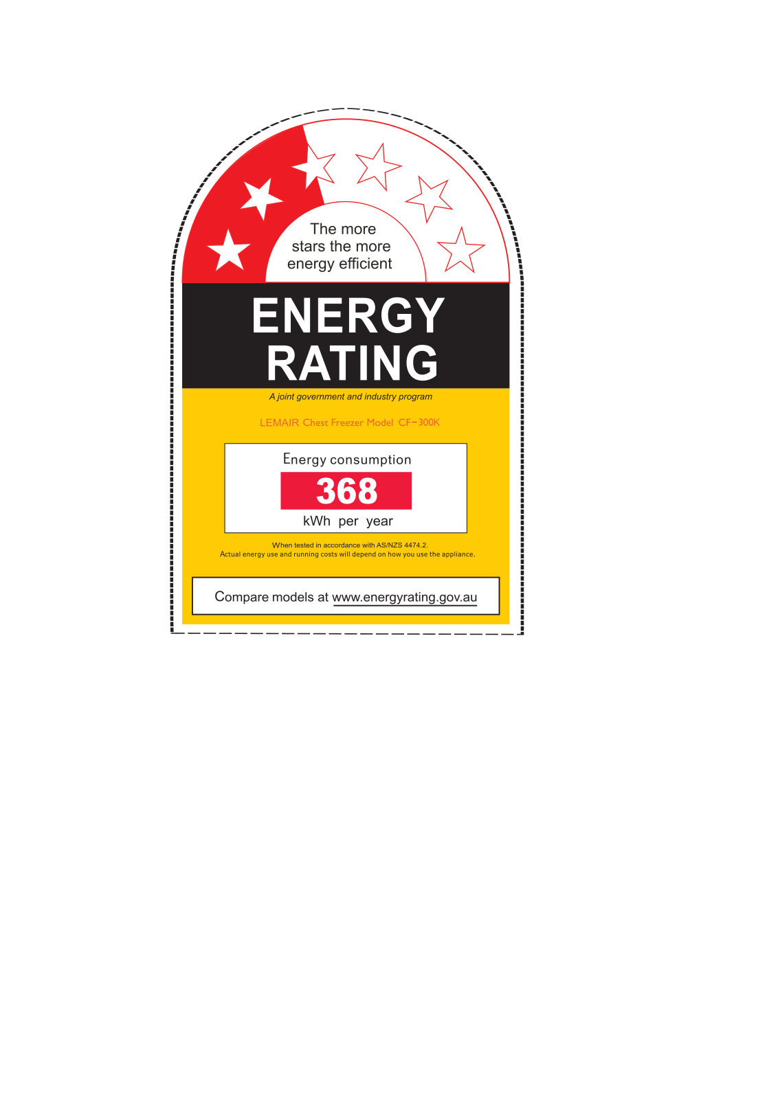 Lemair CF300K Energy Rating