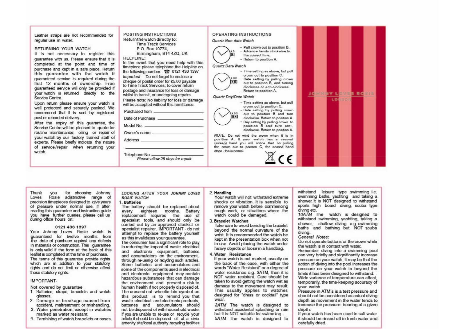 JOHNNY LOVES ROSIE JH001, JH002, JH003, JH011, JH012 Instruction manual