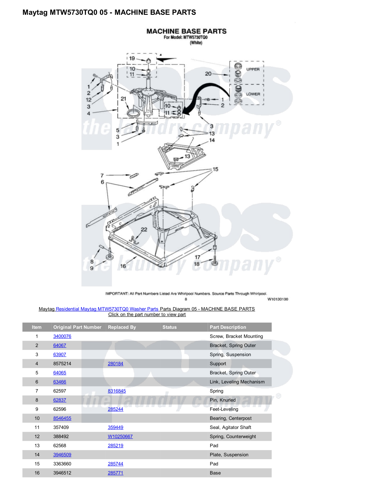 Maytag MTW5730TQ0 Parts Diagram