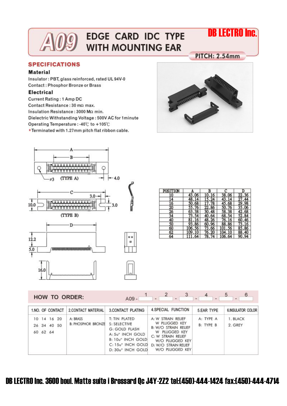 DB LECTRO A09 User Manual