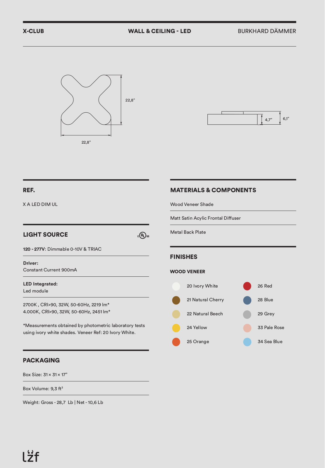 LZF KBTU1020 Specifications - ManualMachine.com