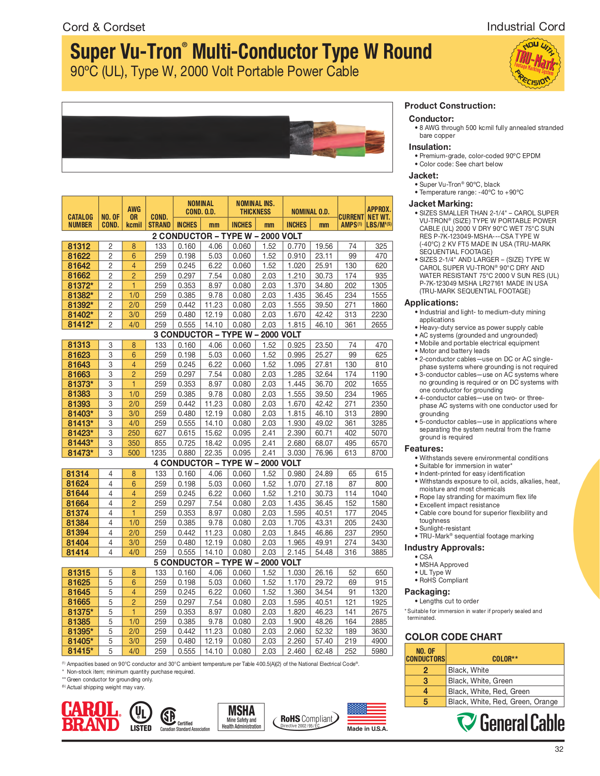 General Cable Industrial Cord Catalog Page