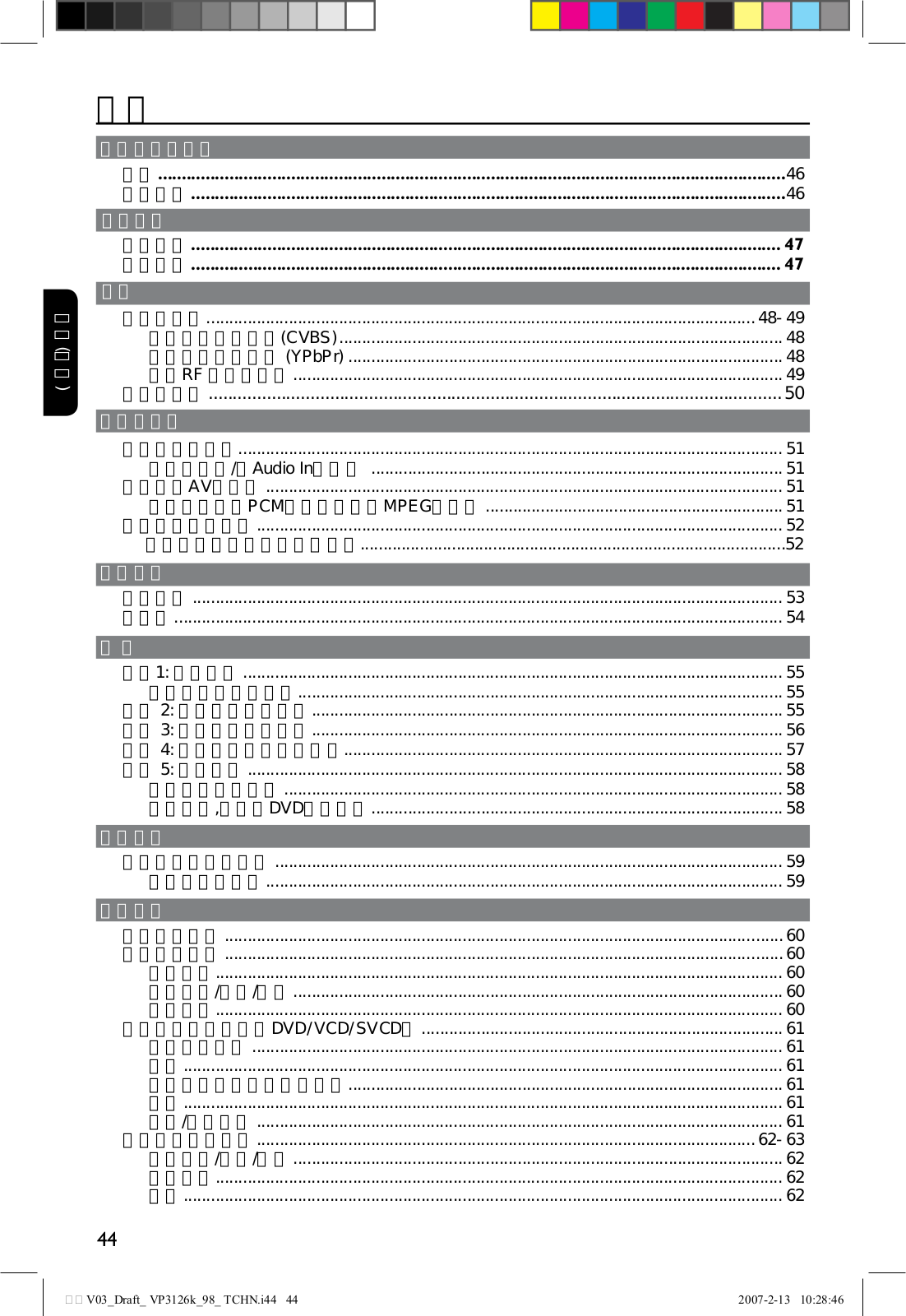 Philips DVP3126K User Manual