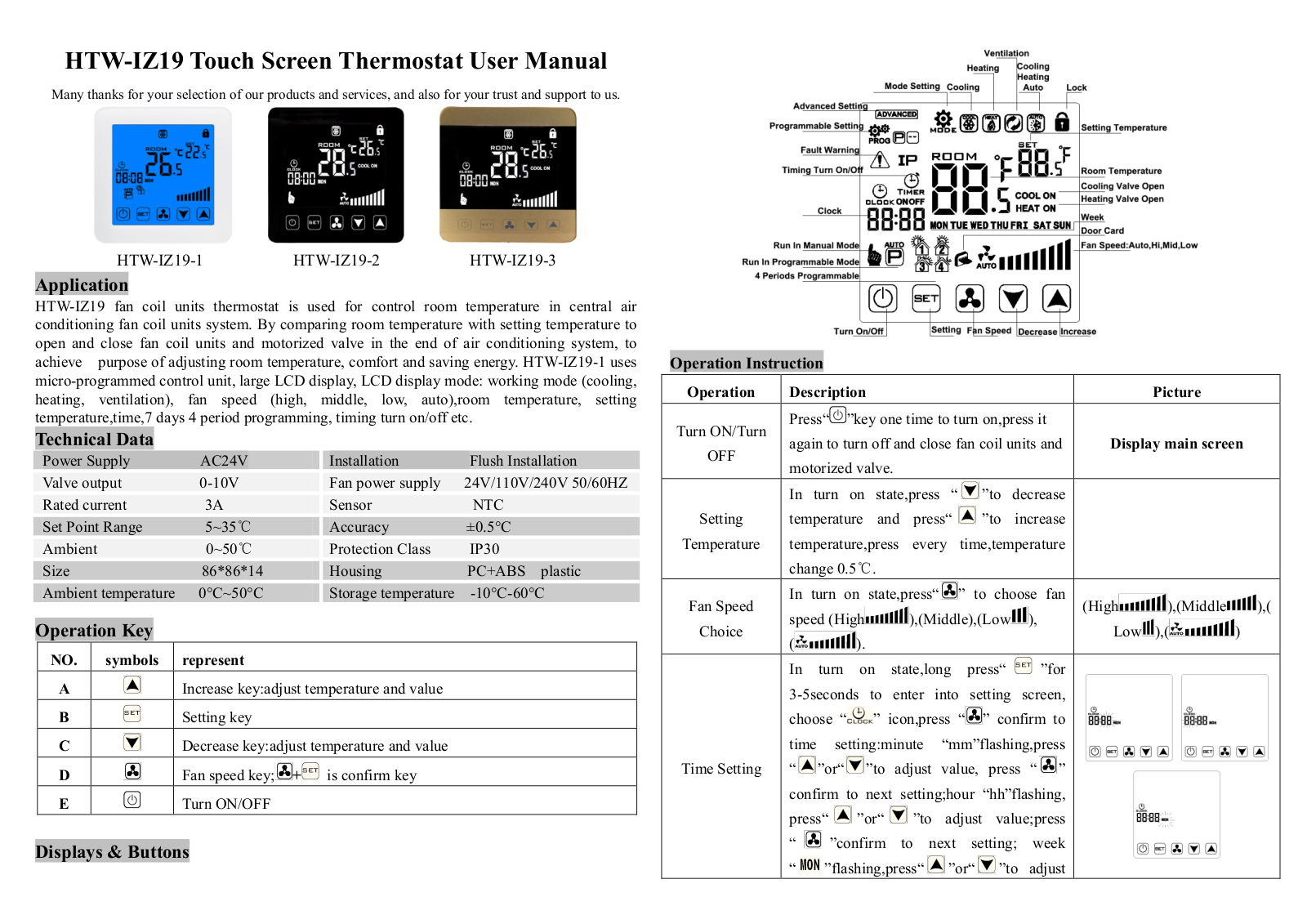 HOTOWELL HTW-IZ19, HTW-IZ19-3, HTW-IZ19-1, HTW-IZ19-2 User Manual