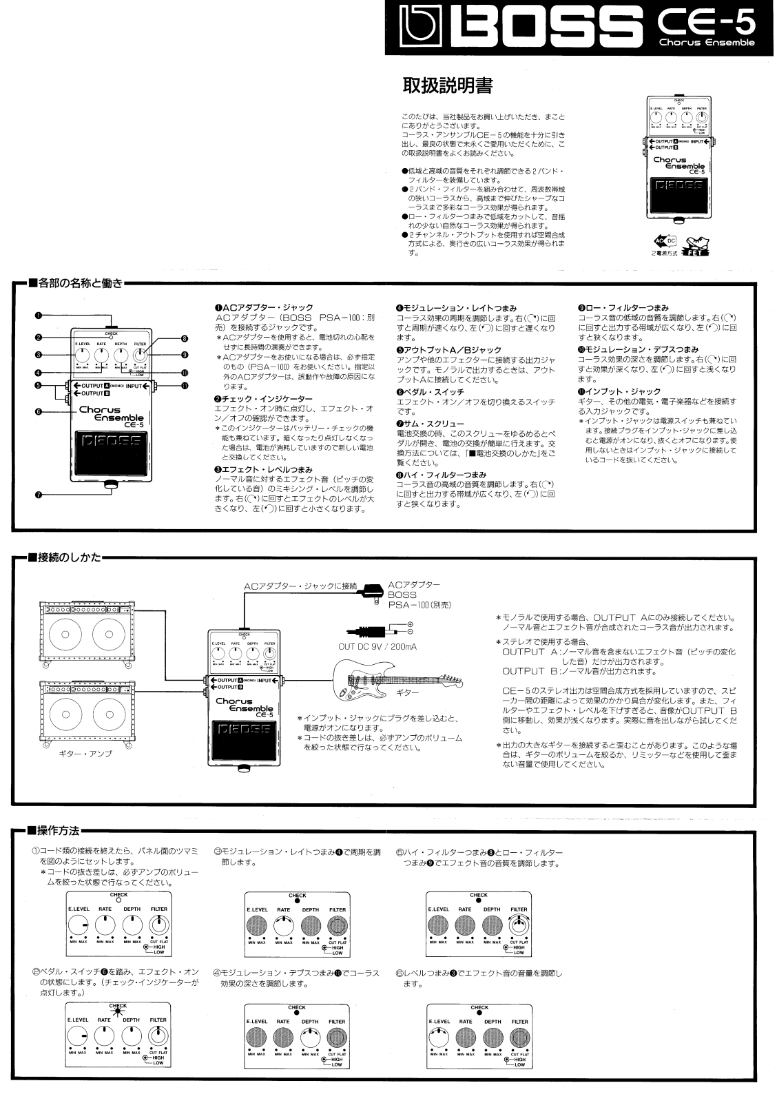 Roland CE-5 User Manual