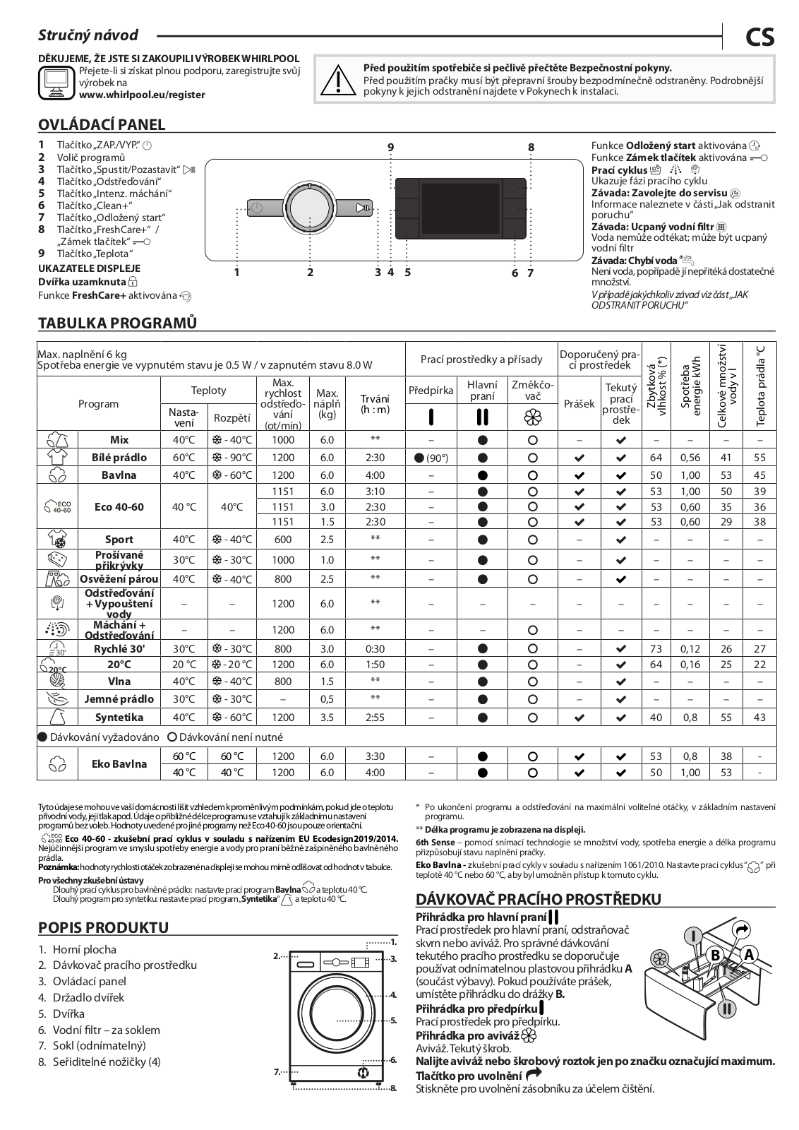 Whirlpool FWSG61251WEEN User Manual