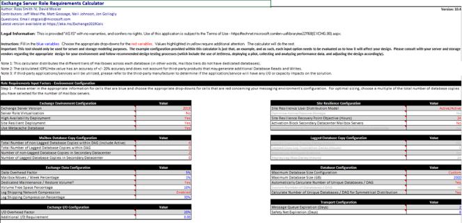 Dell R740xd2 User Manual