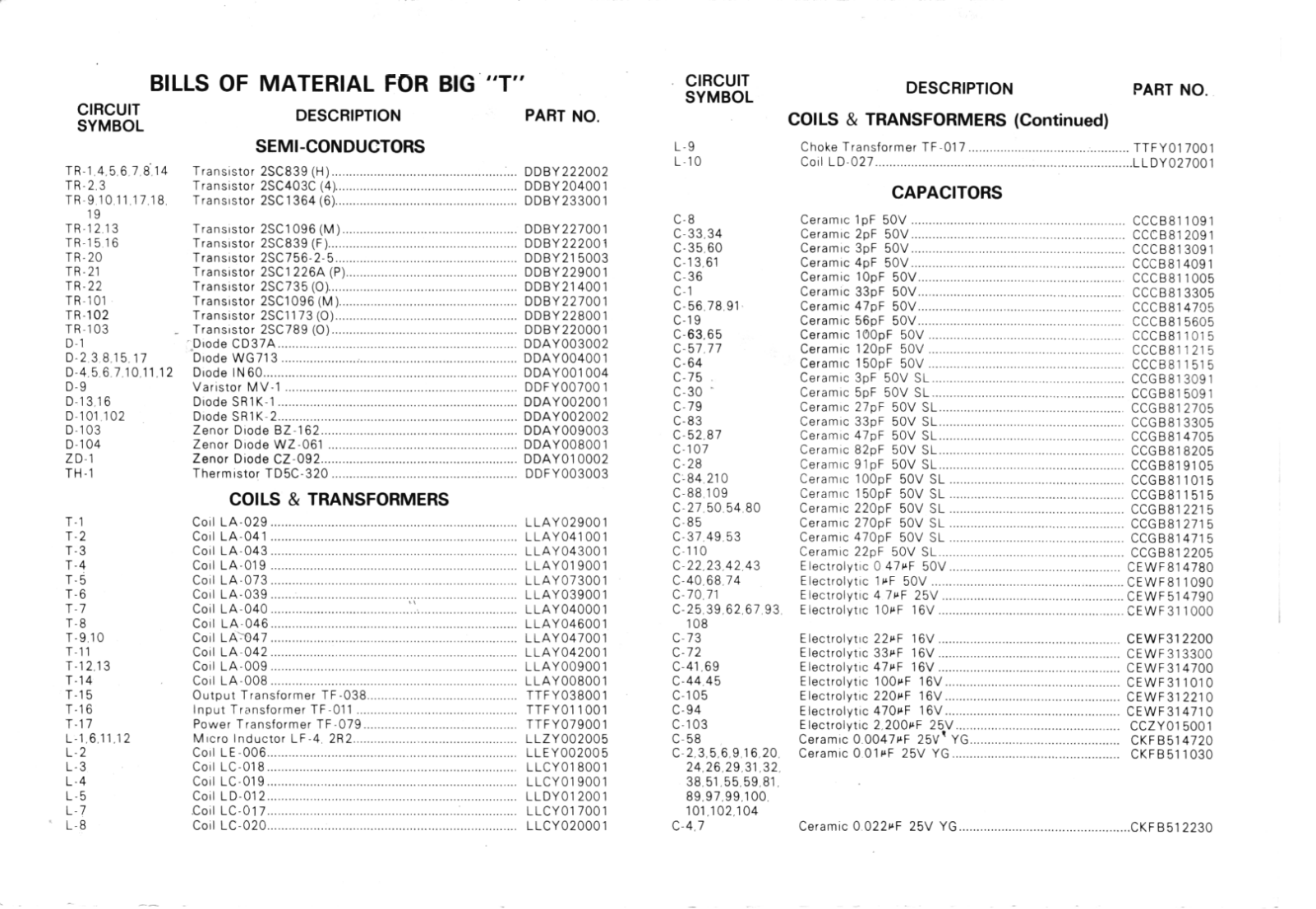 Teaberry Big T Parts List