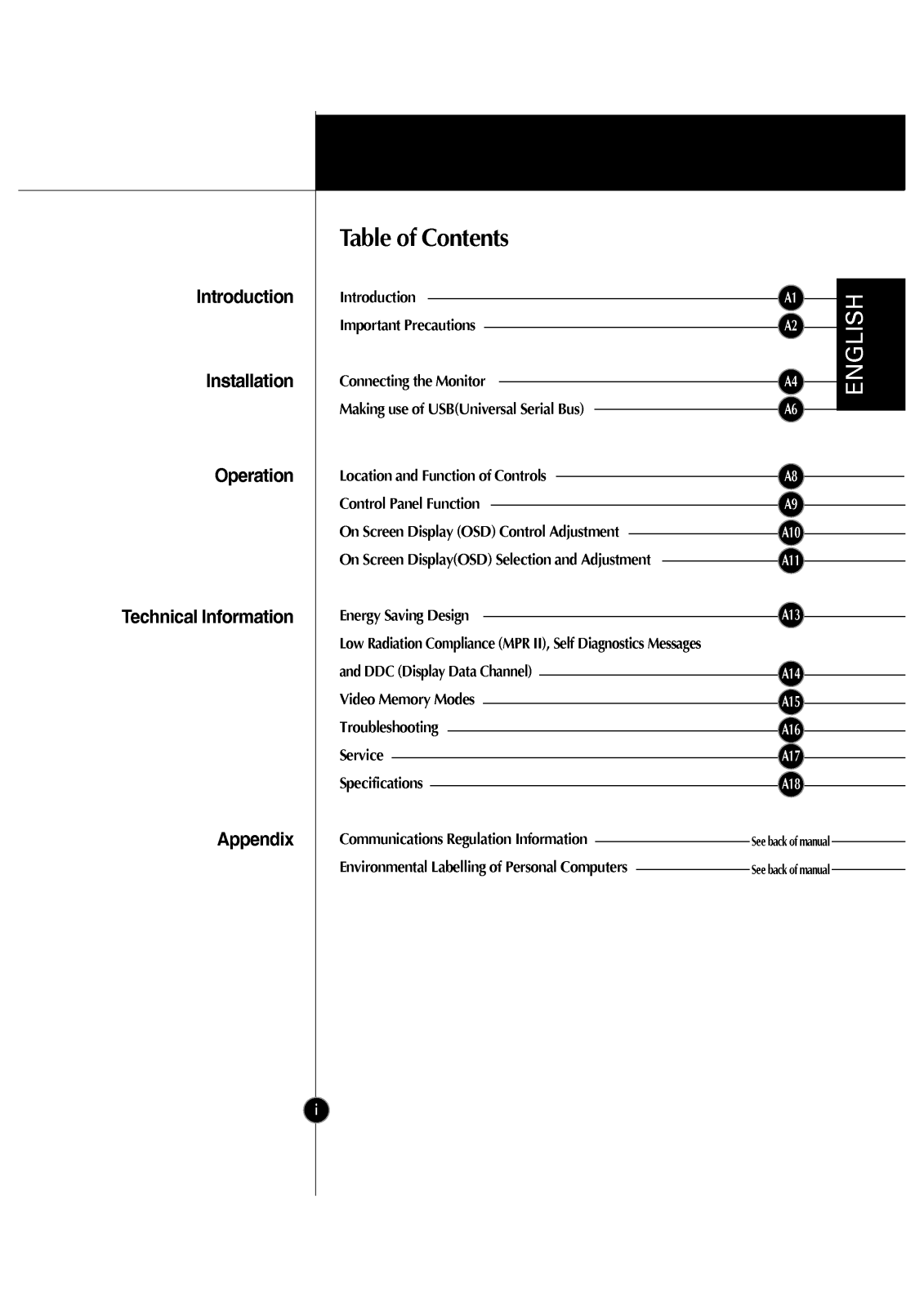 LG FLATRON LCD 577LM User Manual