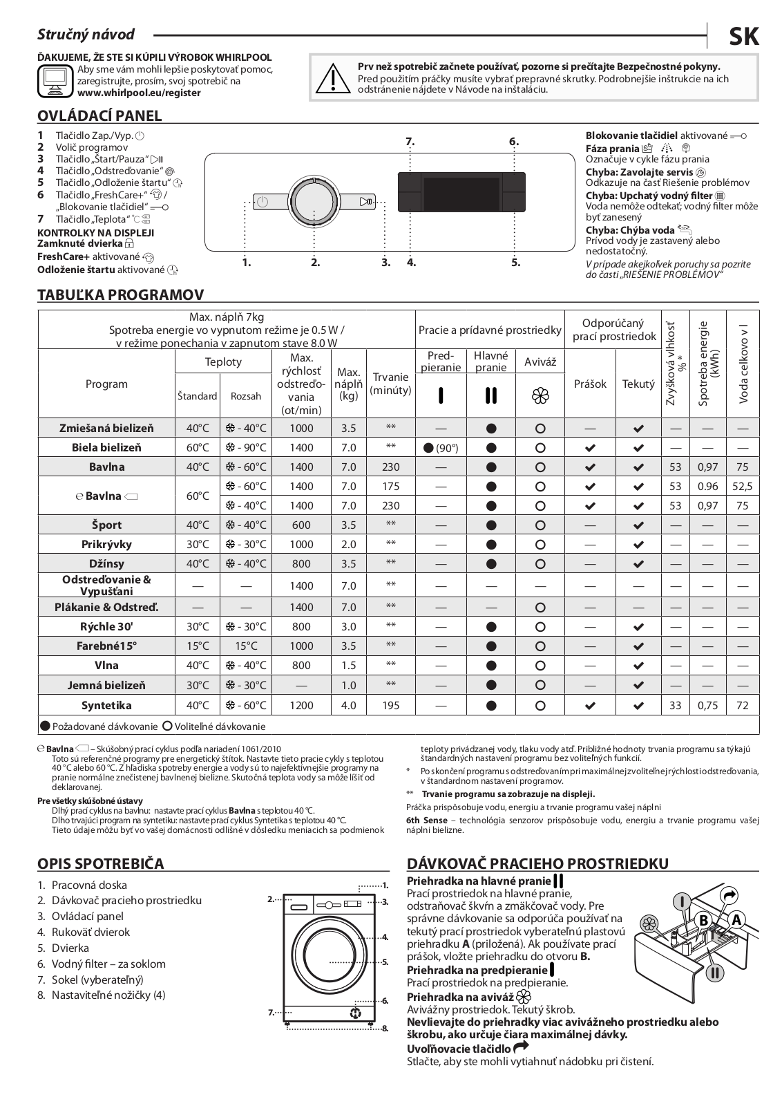 WHIRLPOOL FWF71483B CS Daily Reference Guide