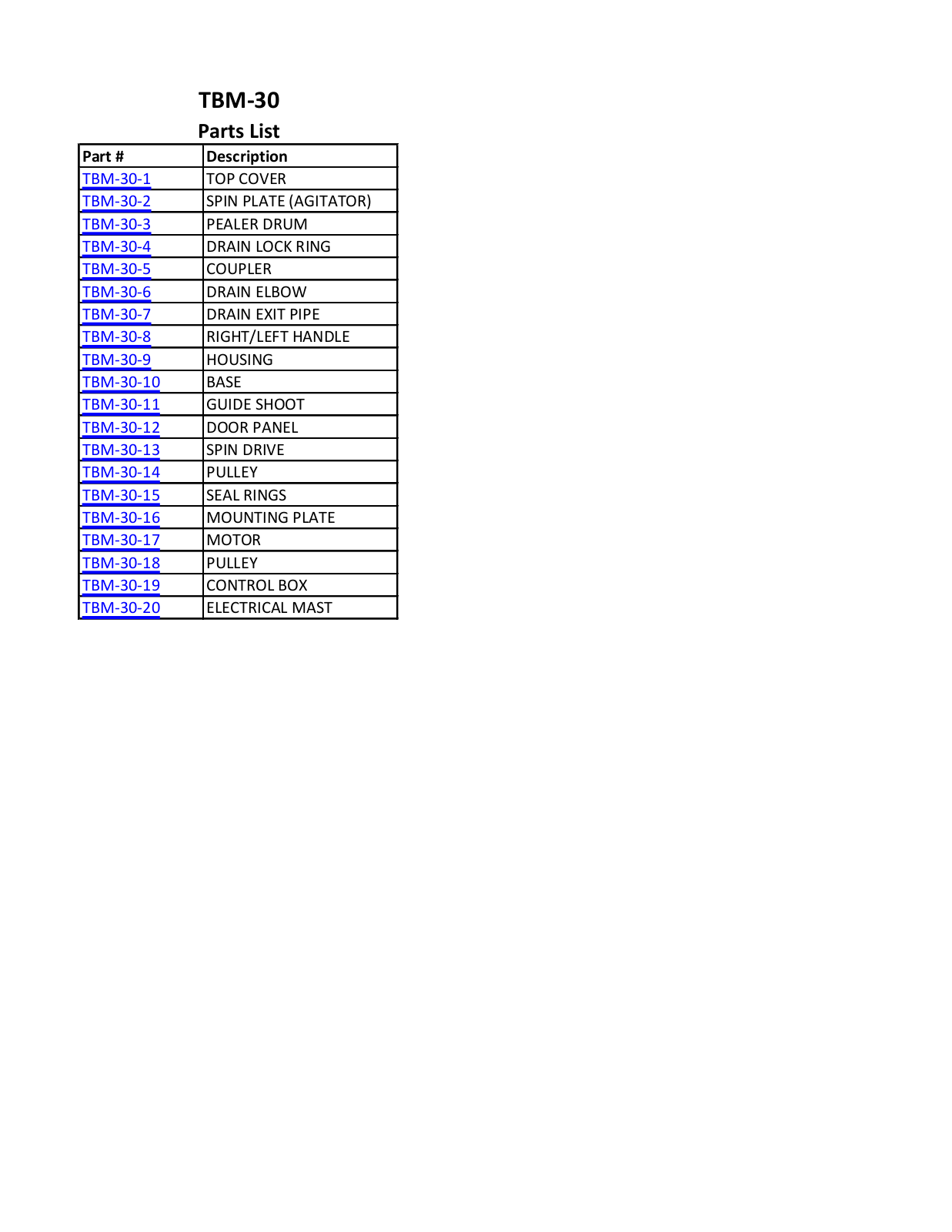 Thunderbird TBM-30 PARTS LIST