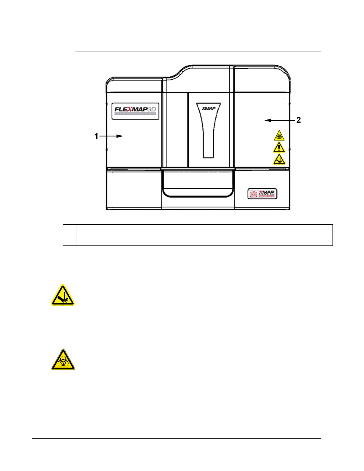 Luminex FLEXMAP 3D User Manual