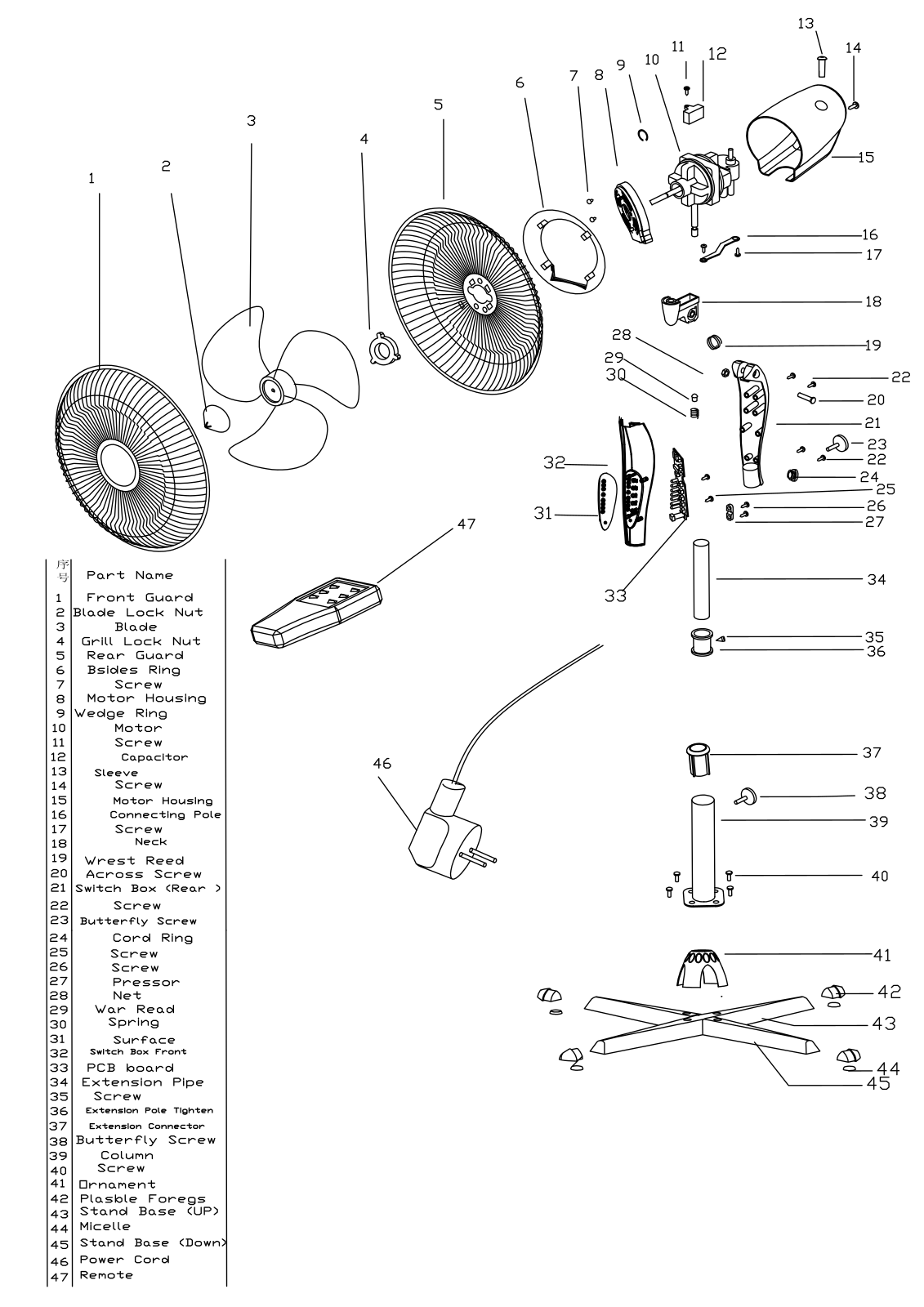 Vitek VT-1909 Explode View