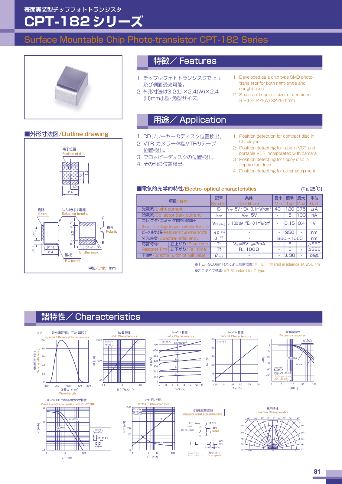 CITZN CPT-182 Datasheet