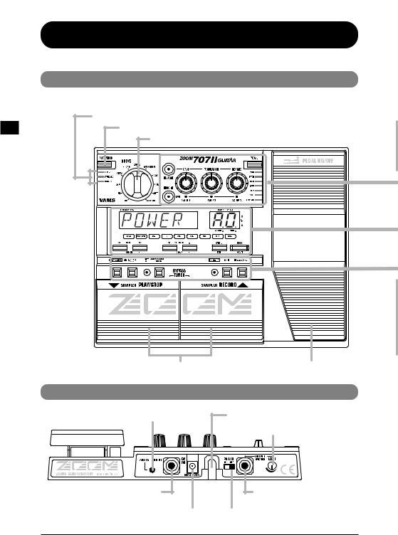 Zoom 707 II Guitar User Manual