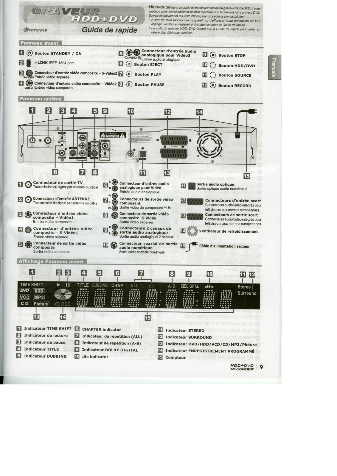 MUSTEK DVD-R580M User Manual