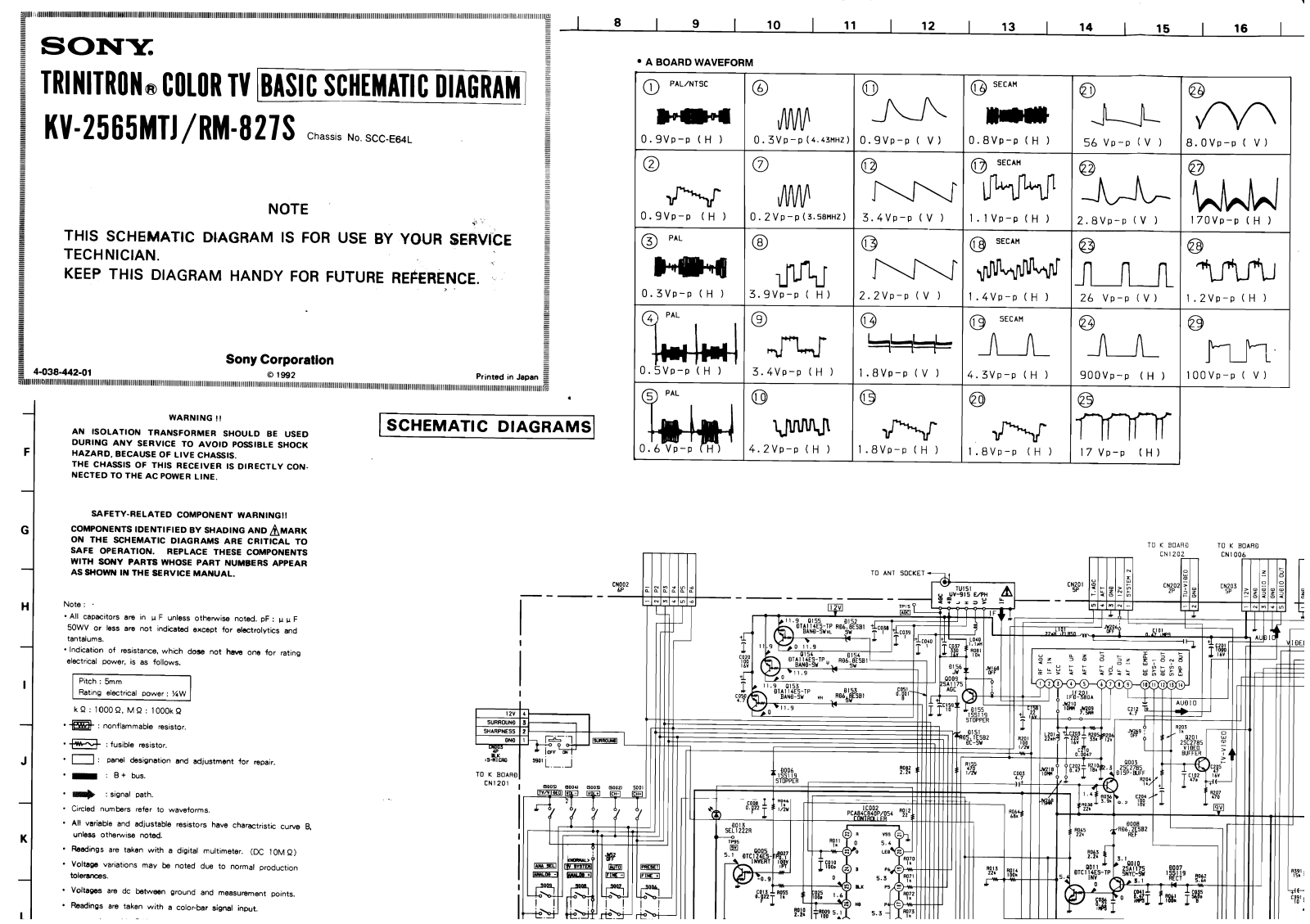 Sony KV-2565MTJ Schematic