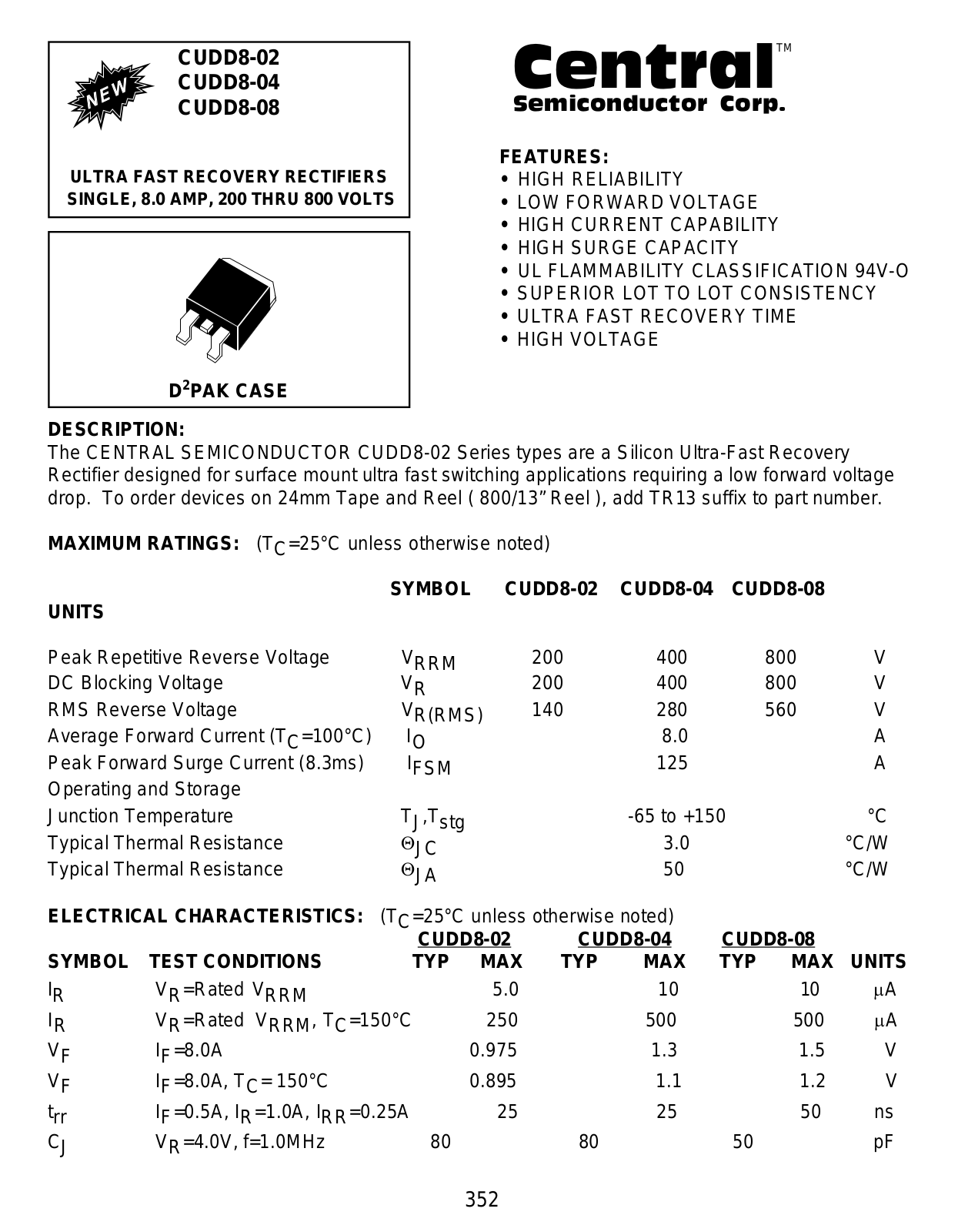 CENTR CUDD8-08, CUDD8-04, CUDD8-02 Datasheet