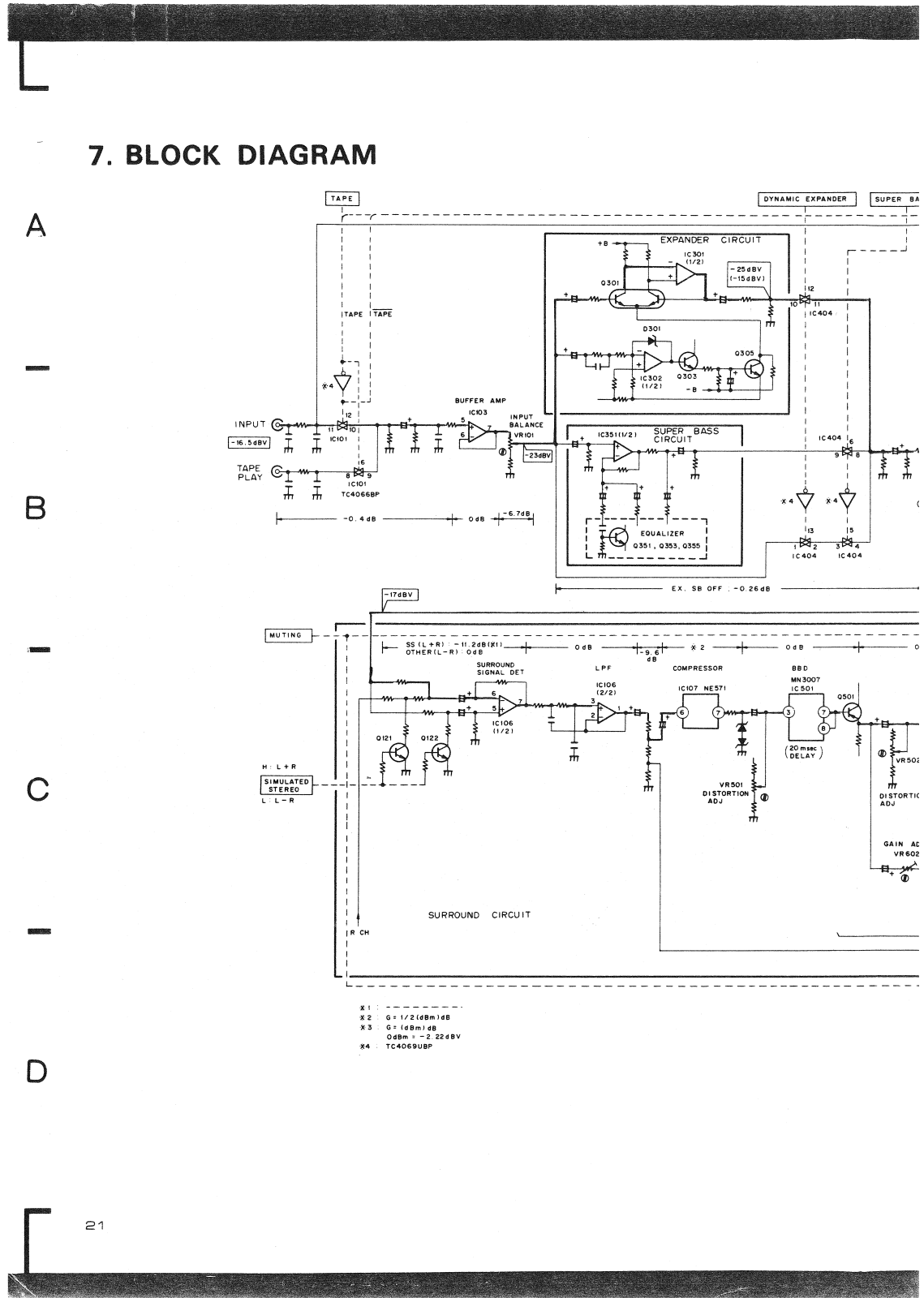 Pioneer SPX707 Schematic - ManualMachine.com