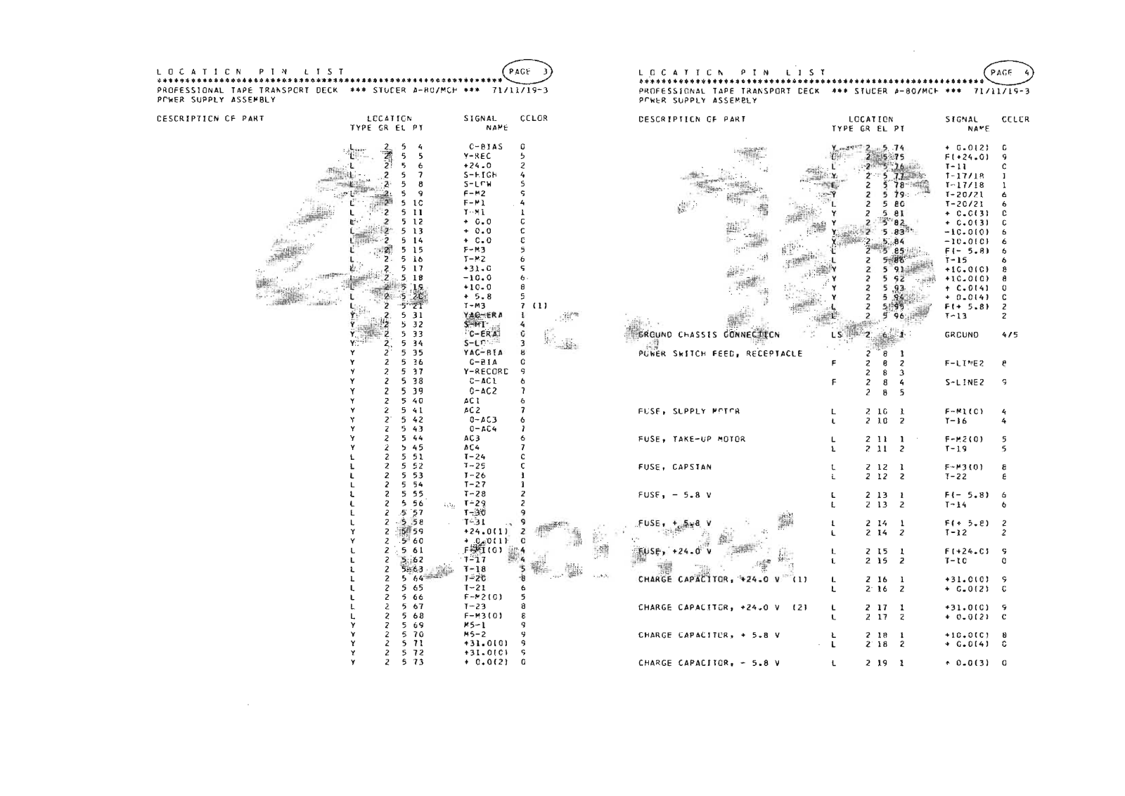 Studer A-80 Service Manual