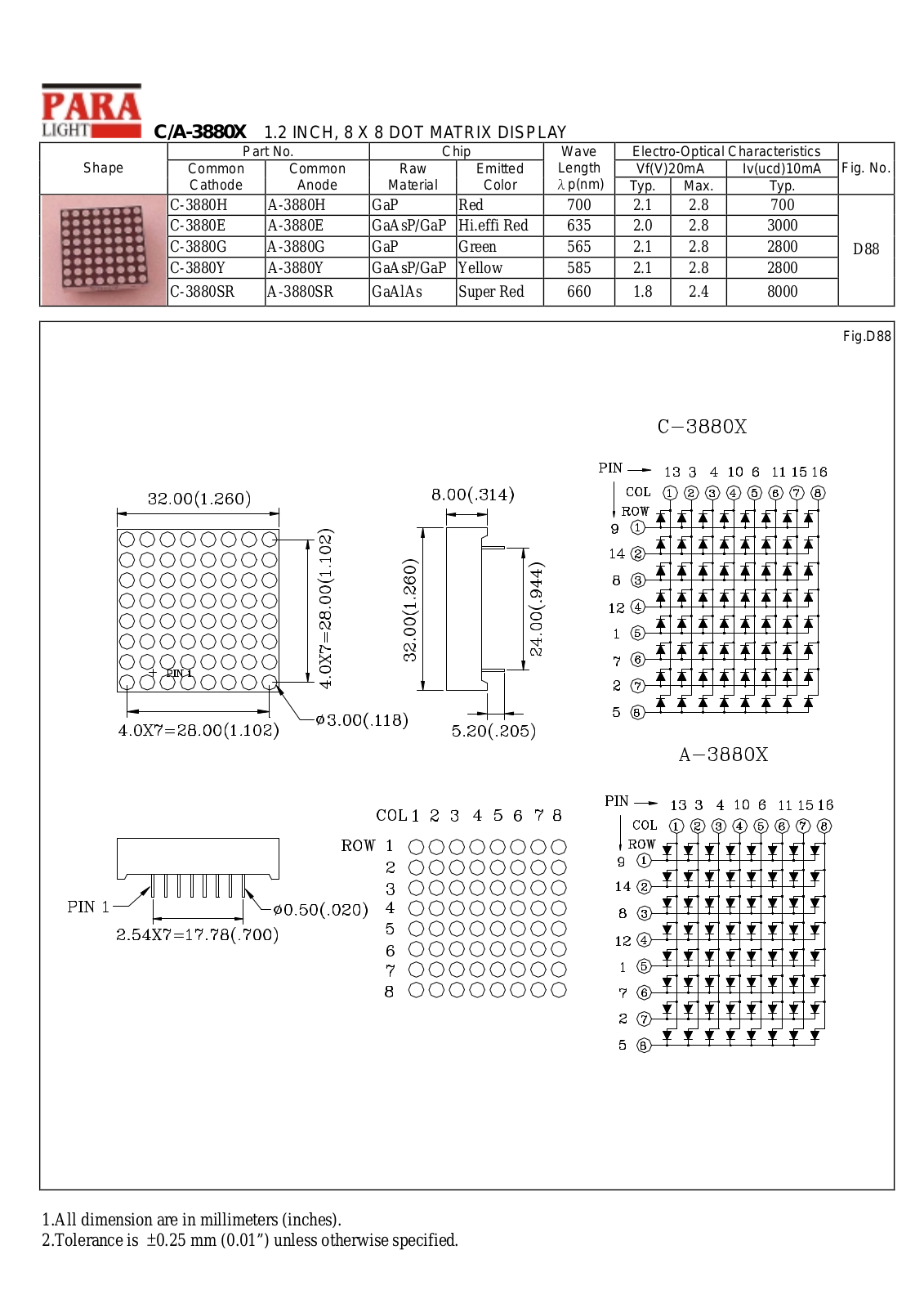 PARA C-3880Y, C-3880SR, C-3880H, C-3880G, C-3880E Datasheet