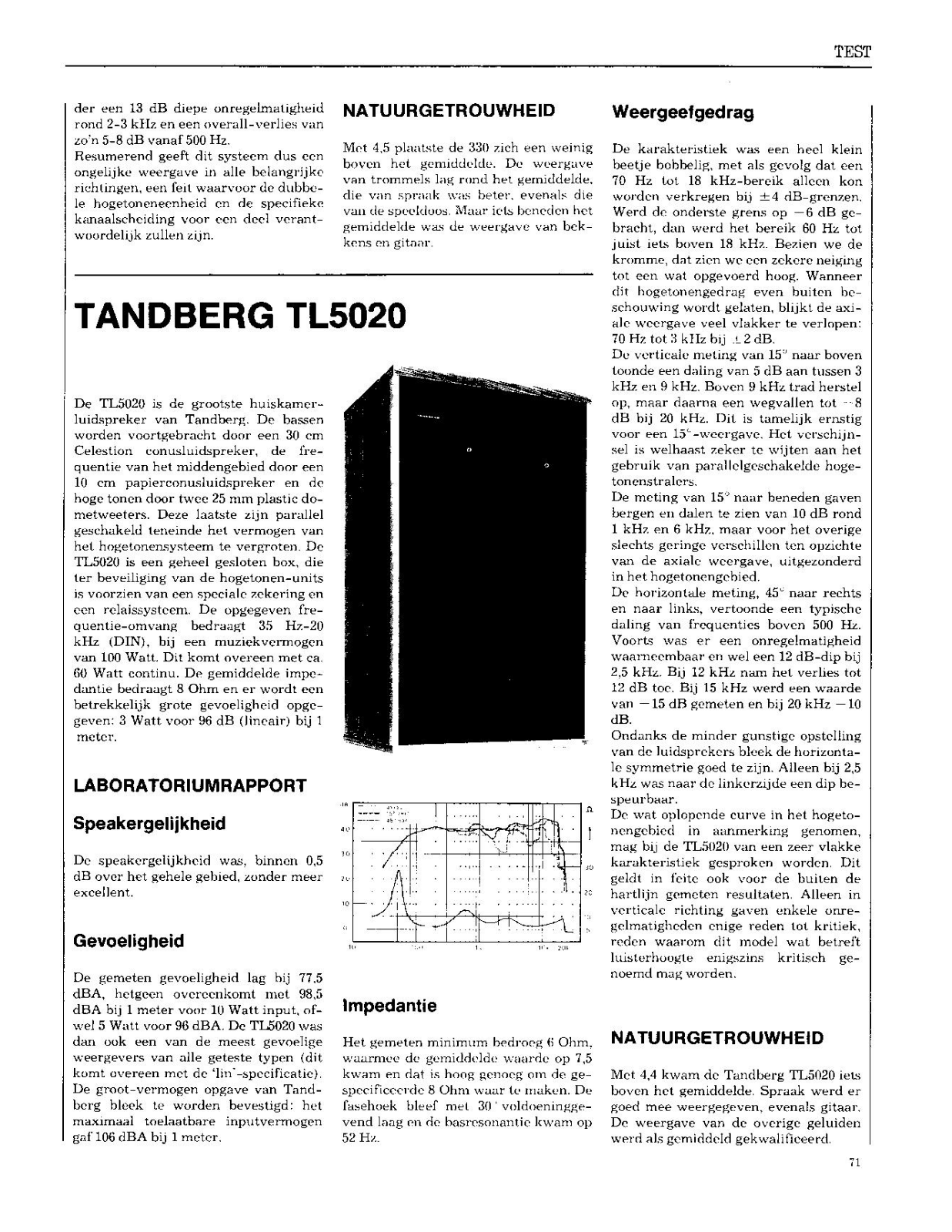 Tandberg TL-5020 User Manual