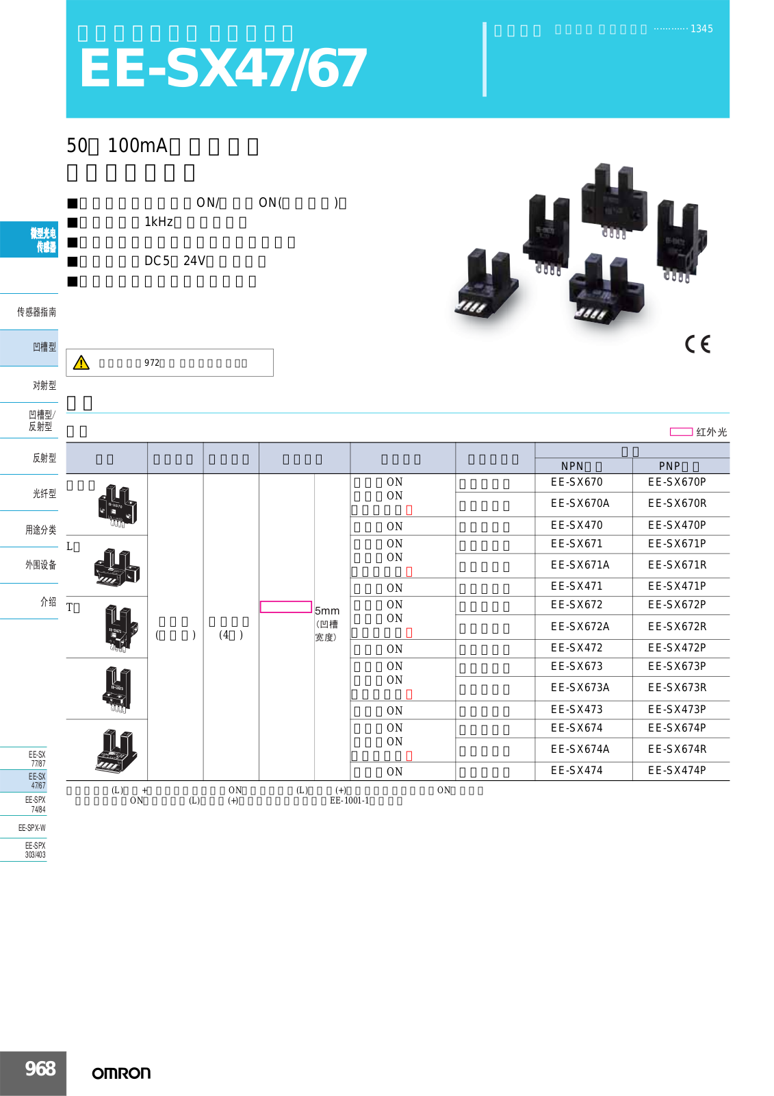 OMRON EE-SX47, EE-SX67 User Manual