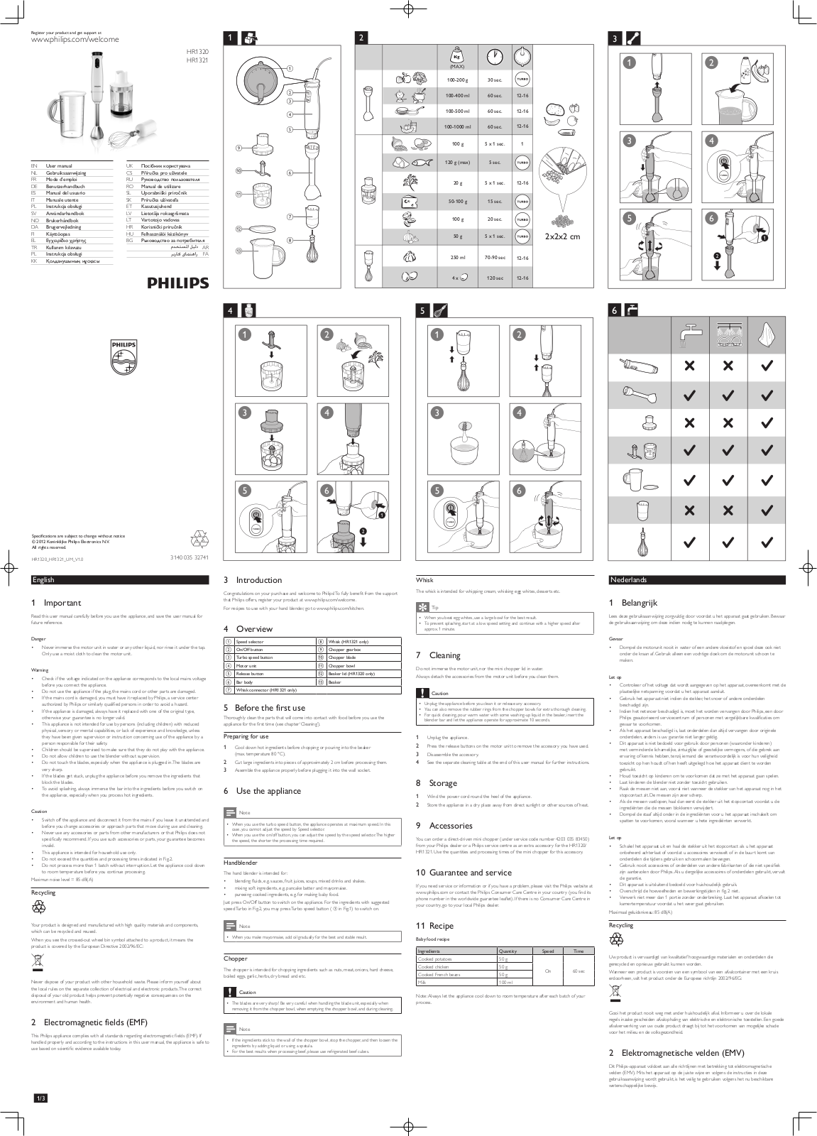 Philips HR1327 User Manual