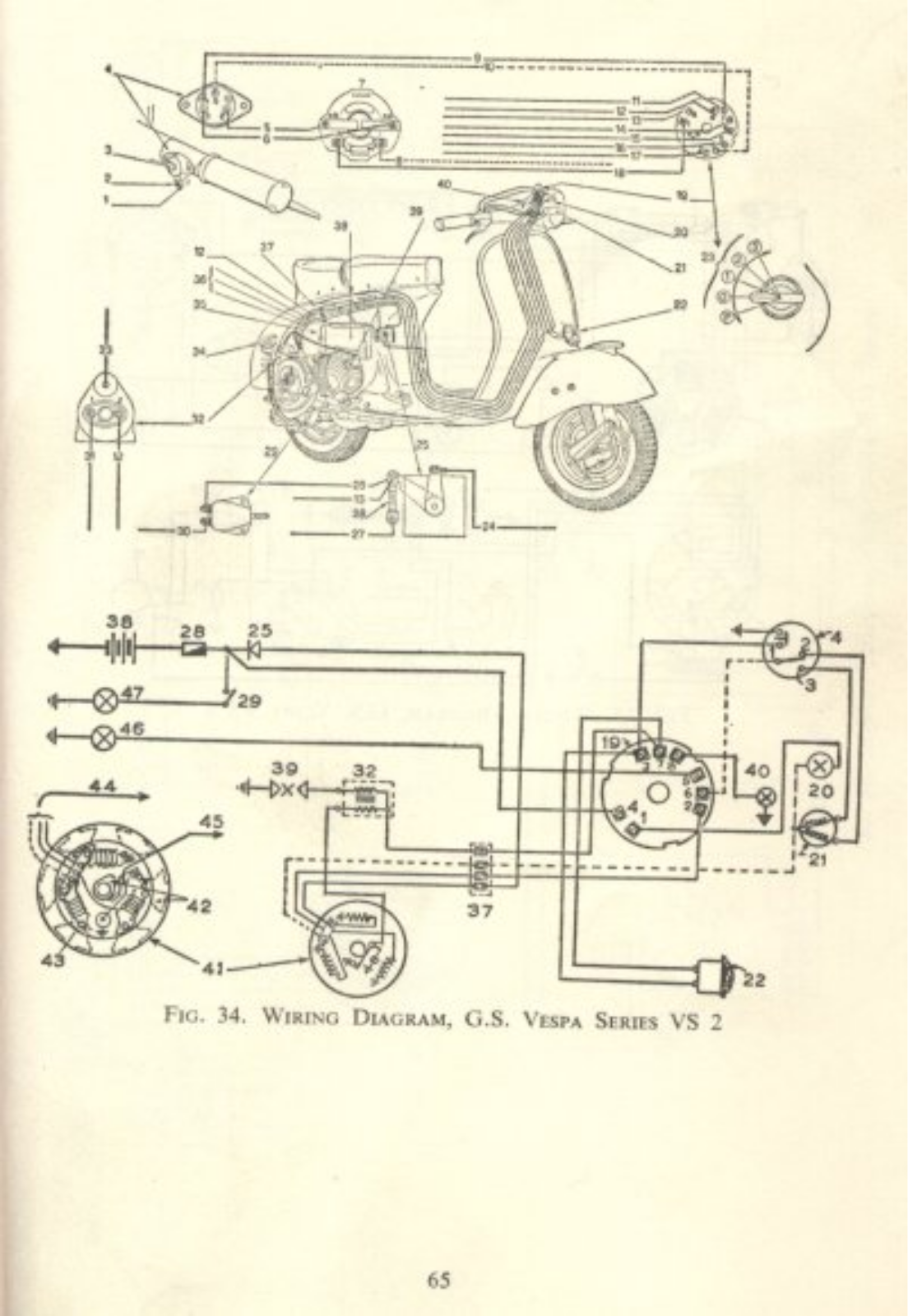 Vespa 150 gs  vs2 schematic