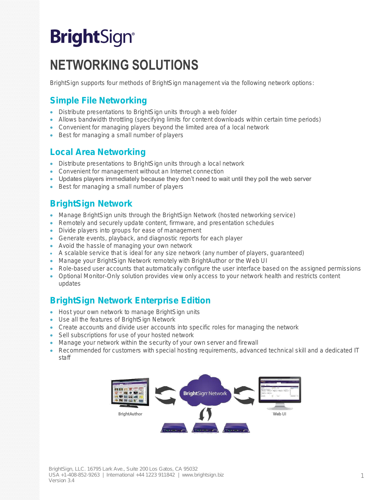 BrightSign Networking Solutions User Manual