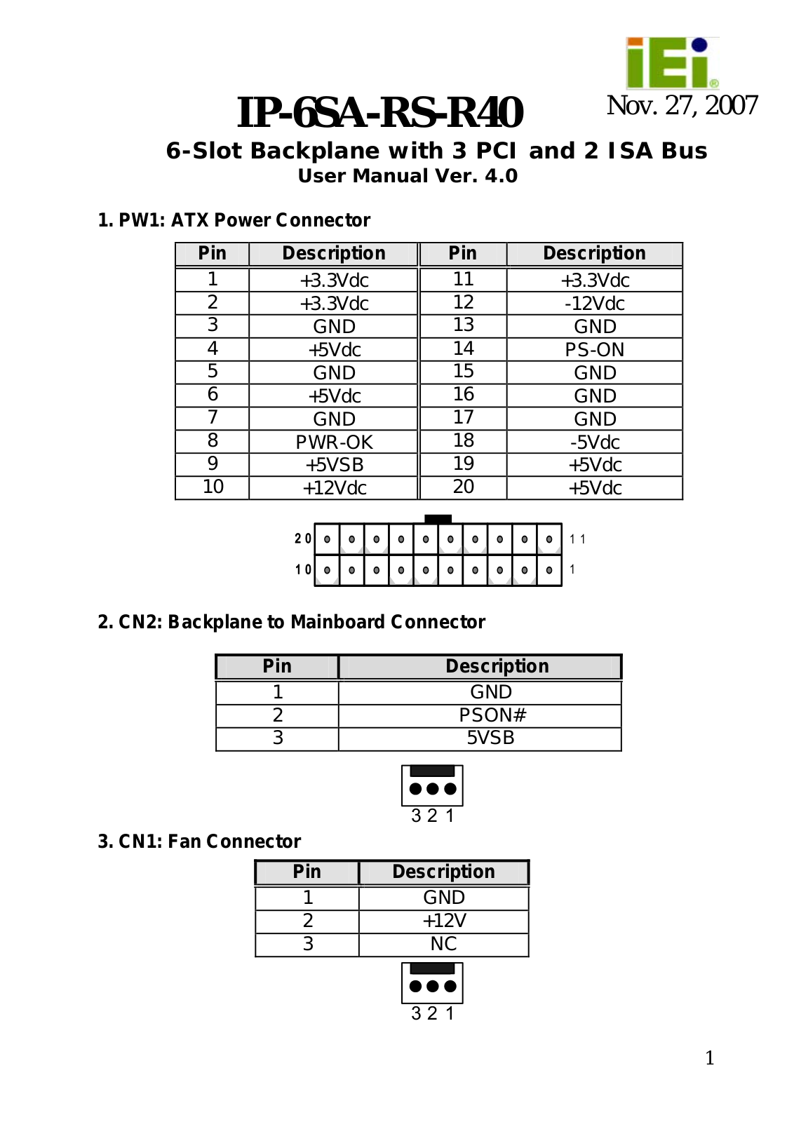 IEI Integration IP-6SA-RS User Manual