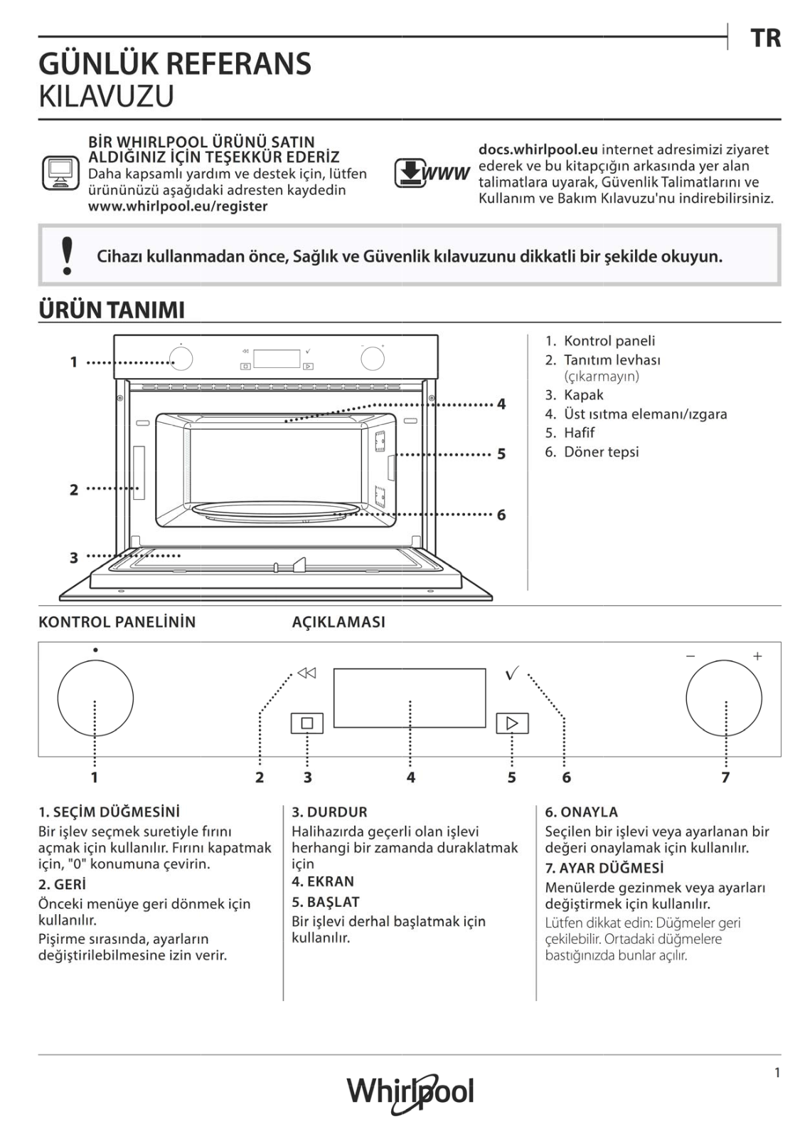 WHIRLPOOL W7 MD540 Daily Reference Guide