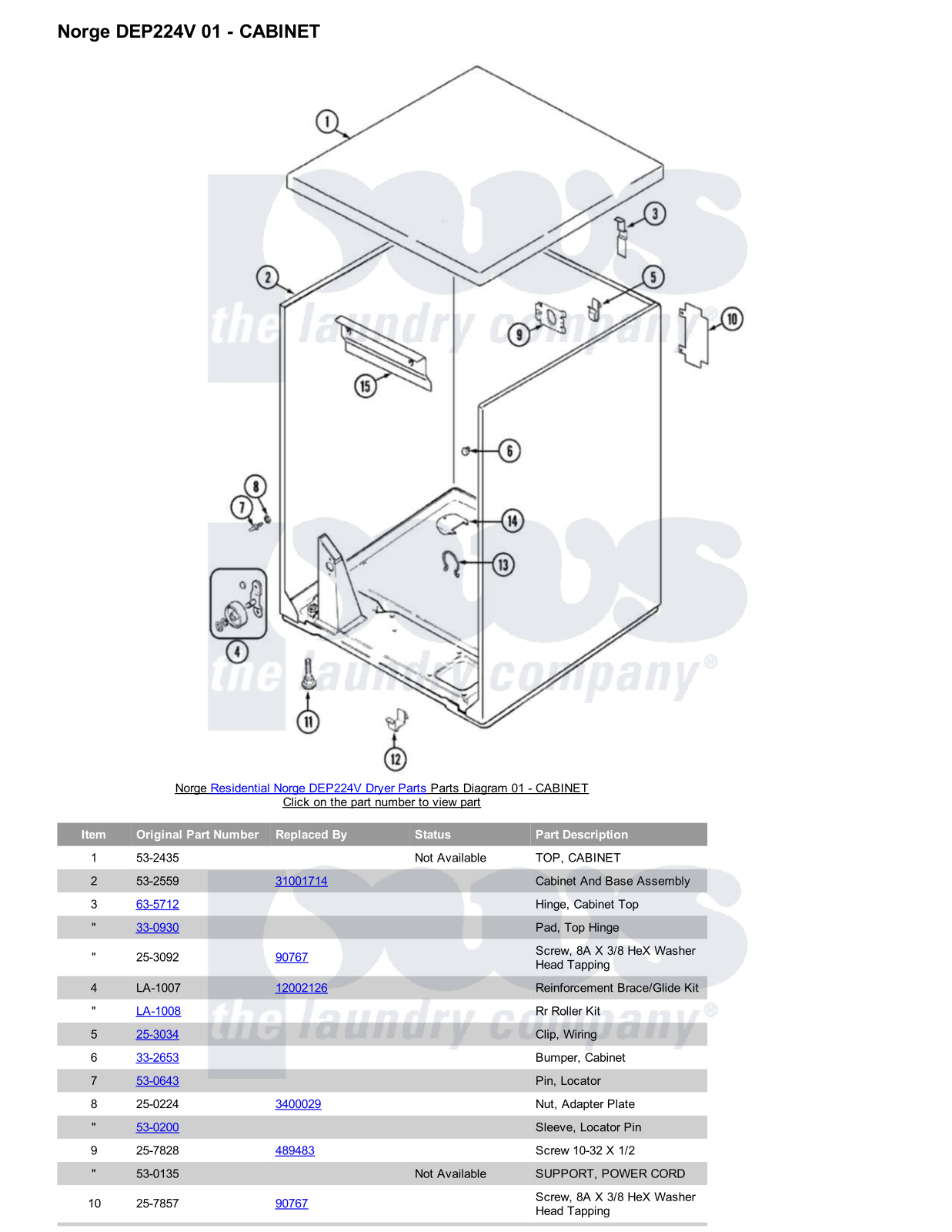 Norge DEP224V Parts Diagram