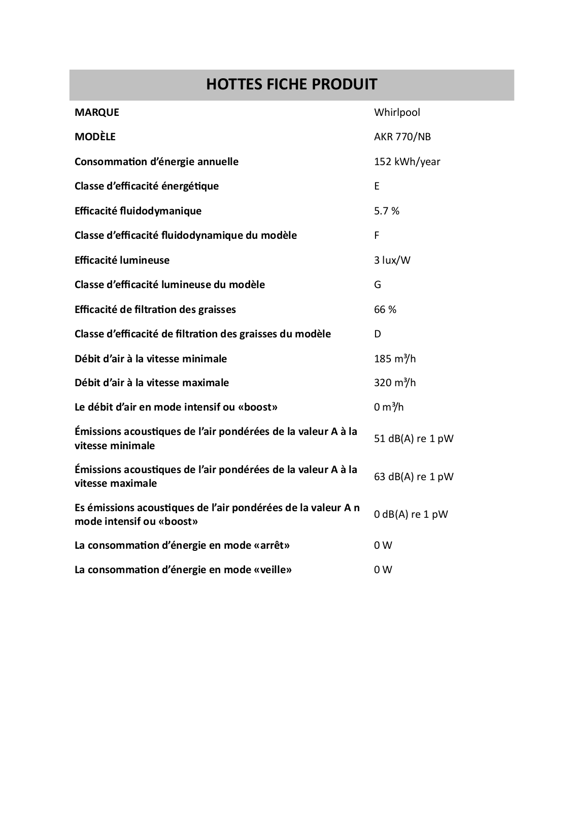 Whirlpool AKR 770/NB Product Information