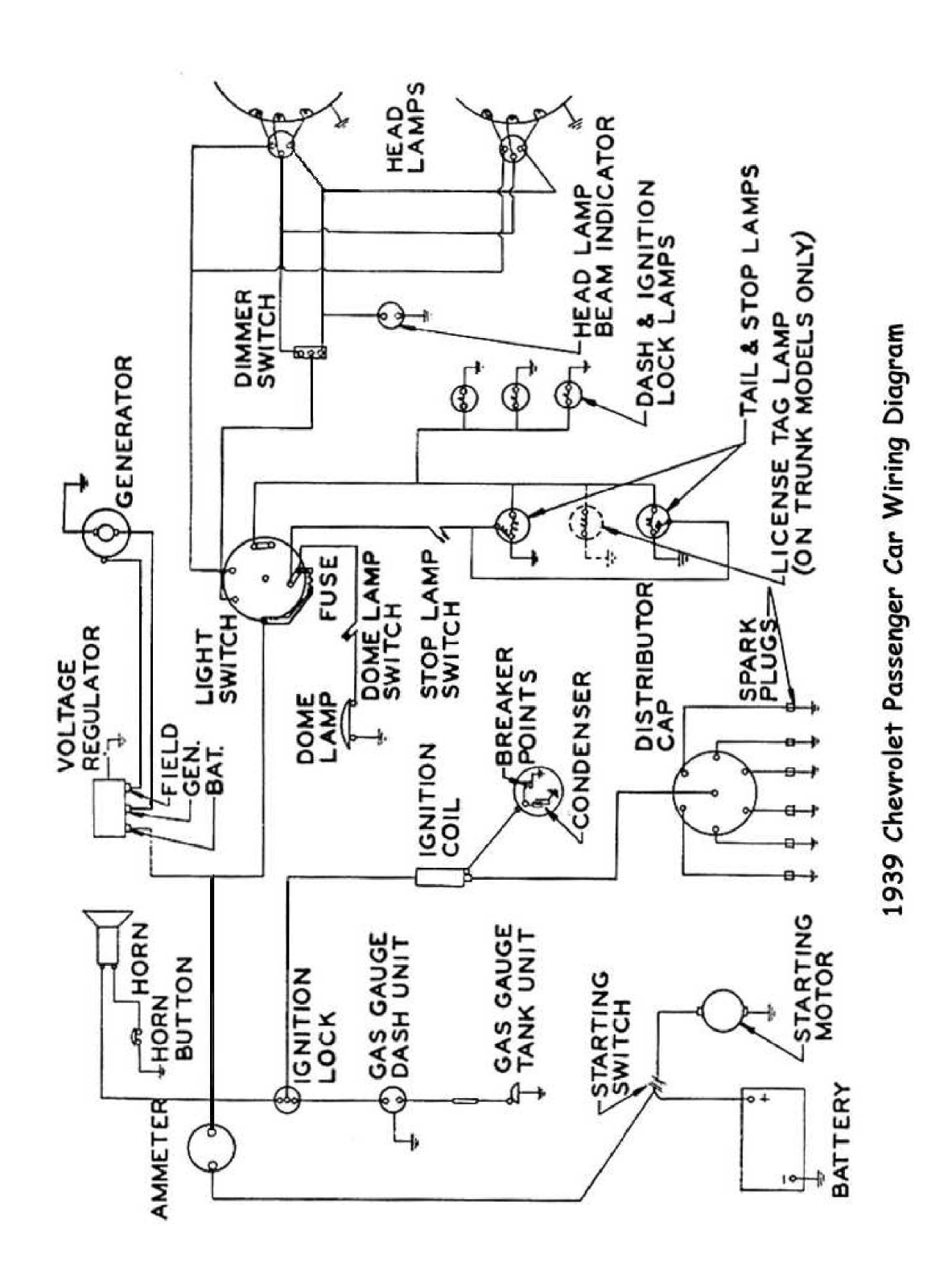 Chevrolet 1939 schematic