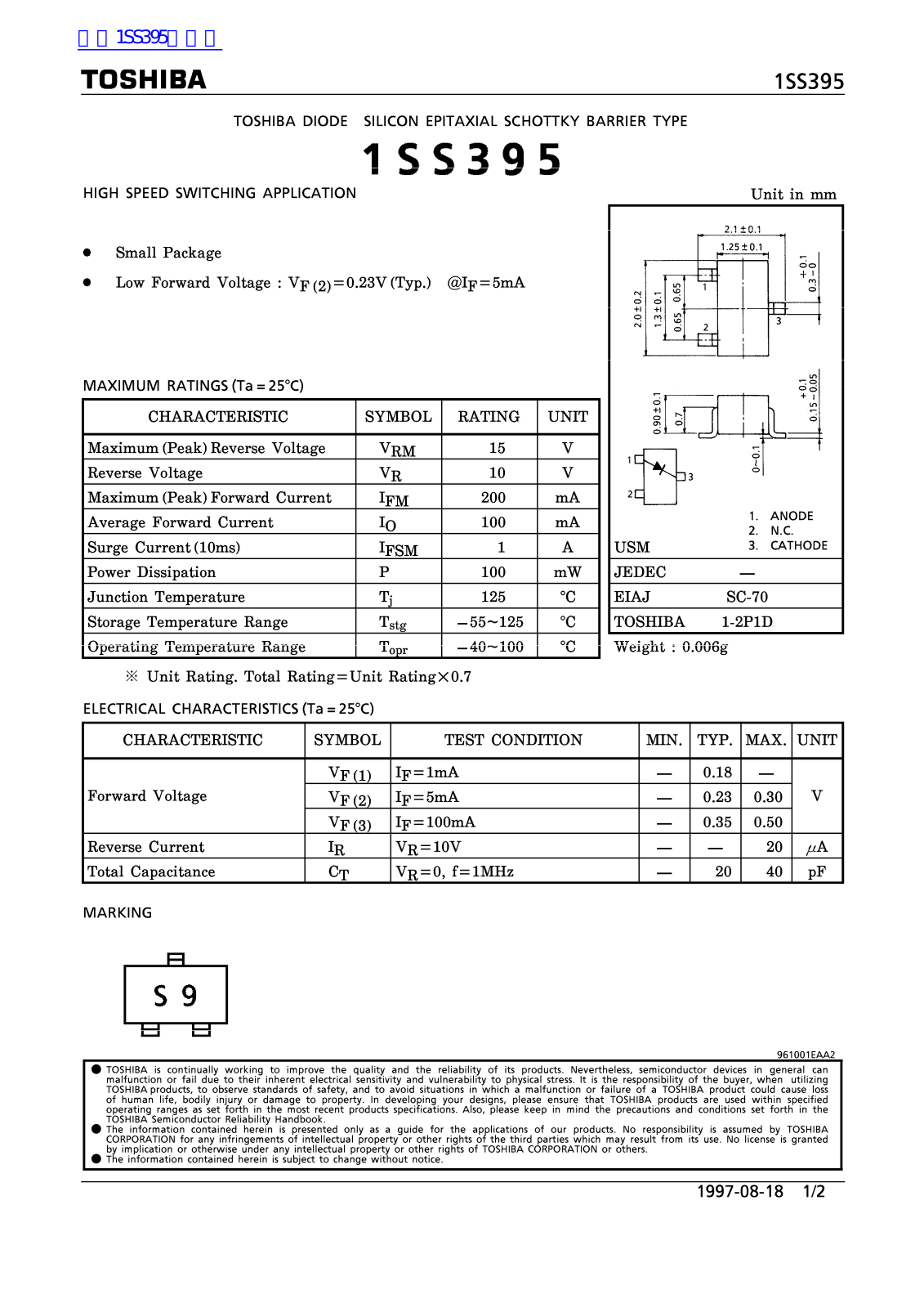 TOSHIBA 1SS395 Technical data