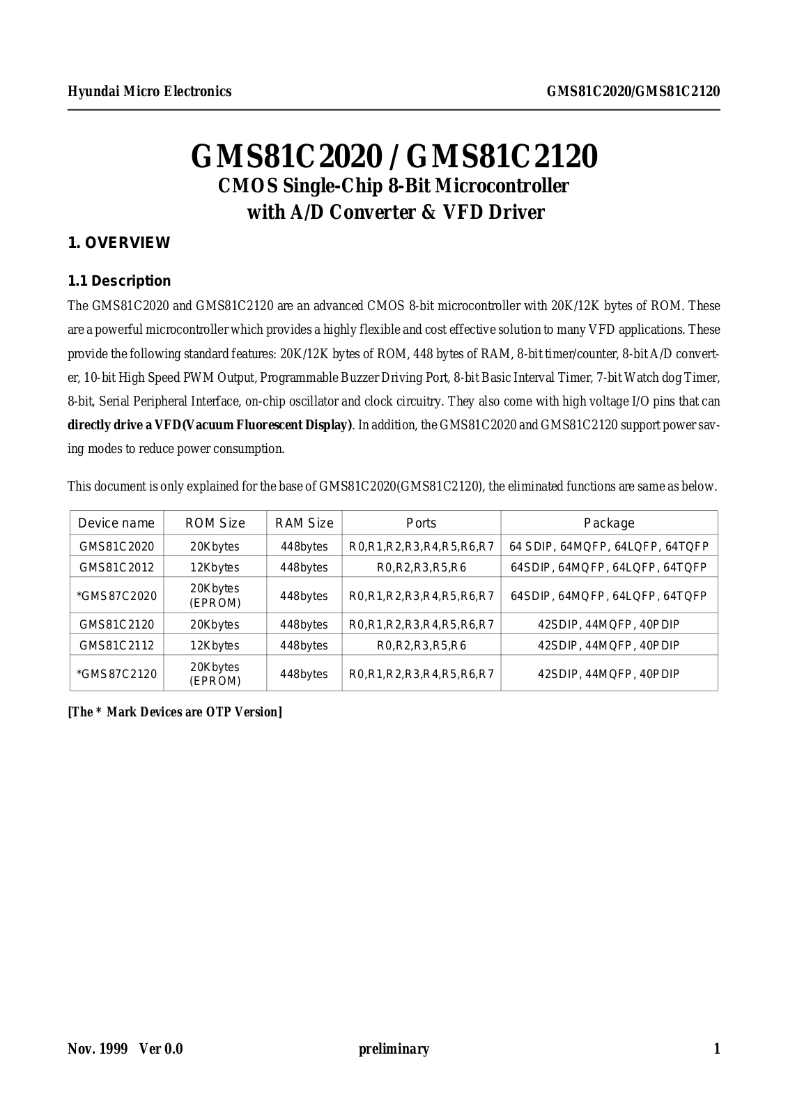 HEI GMS87C2020, GMS87C2120, GMS81C2020, GMS81C2012, GMS81C2112 Datasheet