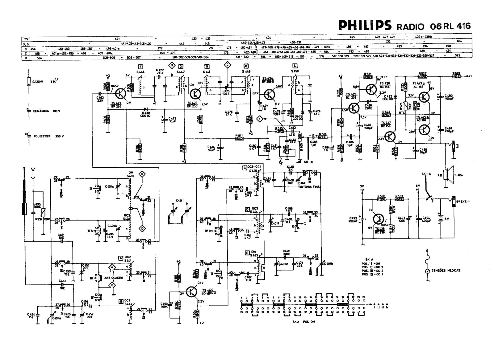 Philips 06-RL-416 Schematic