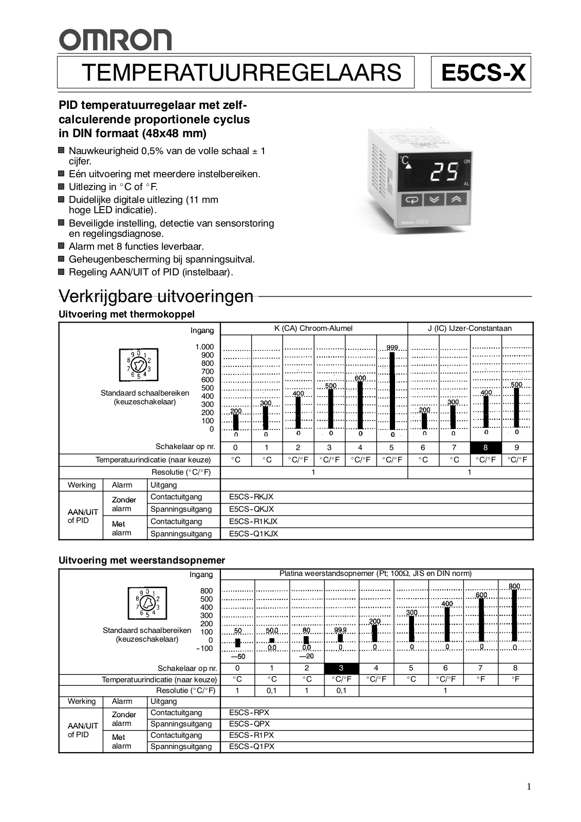 Omron E5CS-X DATASHEET