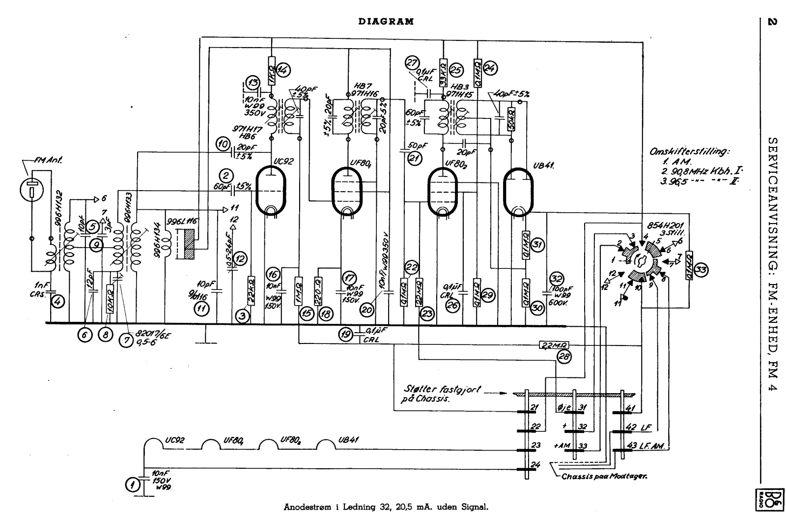 Bang Olufsen FM-4-1953 Schematic