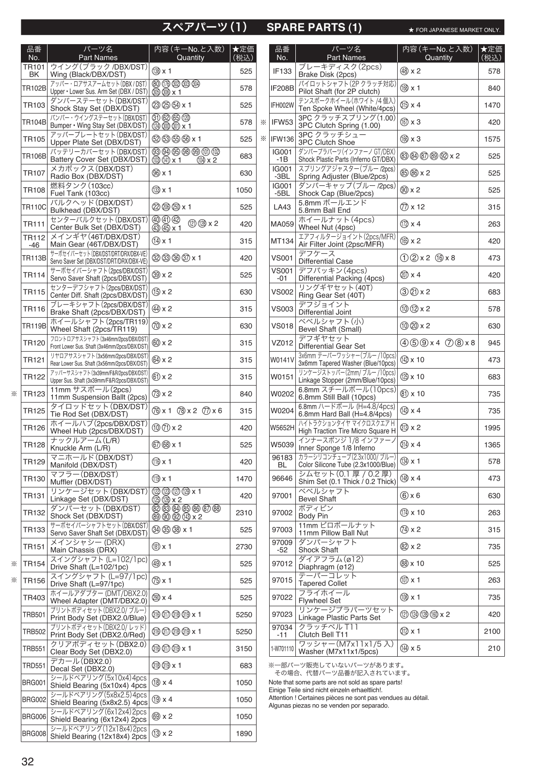 Kyosho 31098, DBX 2.0 User Manual