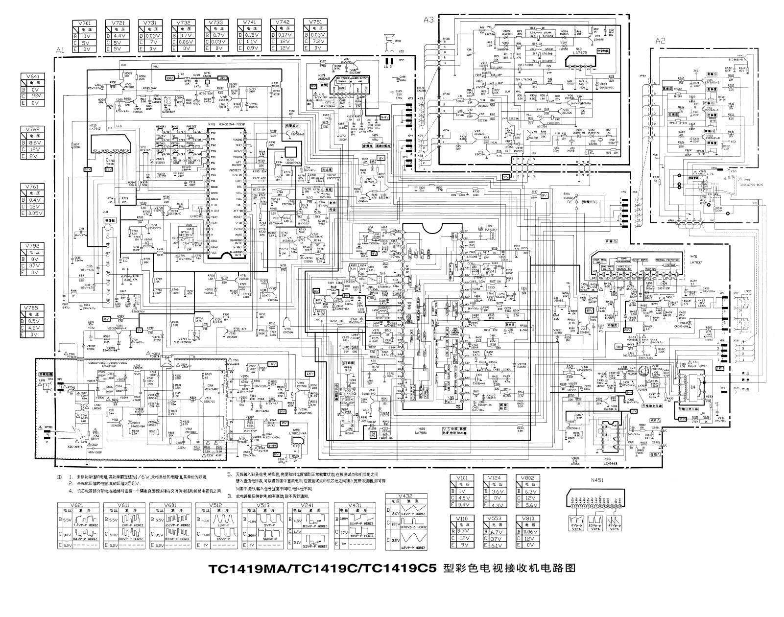 Hisense TC1419MA, TC1419C, TC1419C5 Schematic