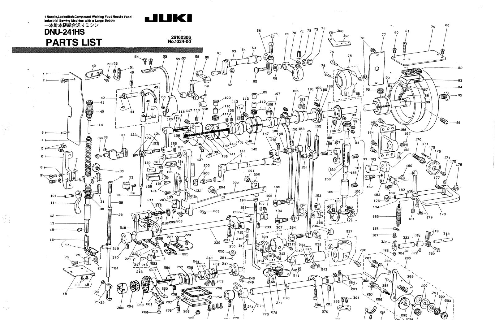 JUKI DNU-241HS Parts List