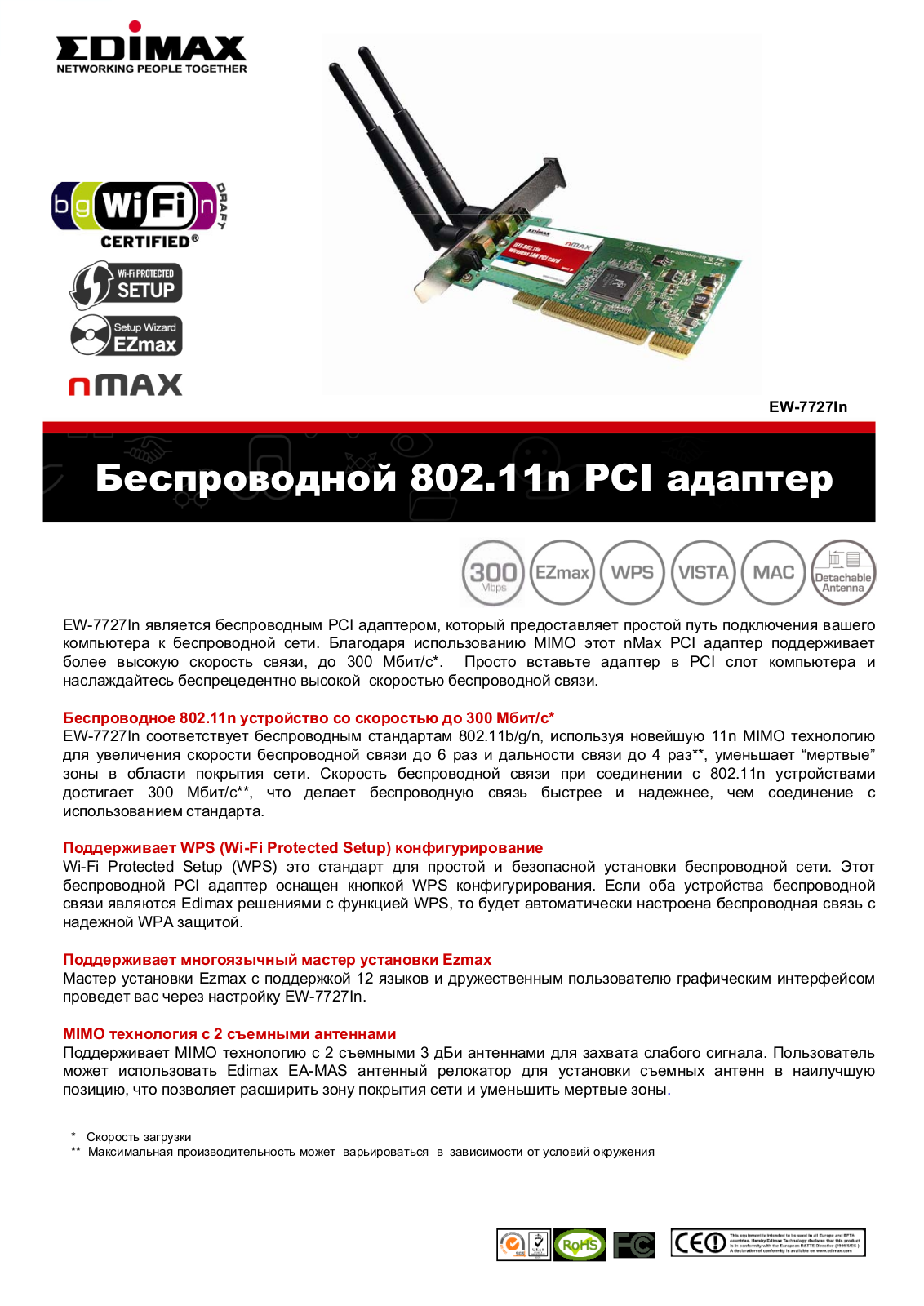 EDIMAX TECHNOLOGY EW-7727In User Manual