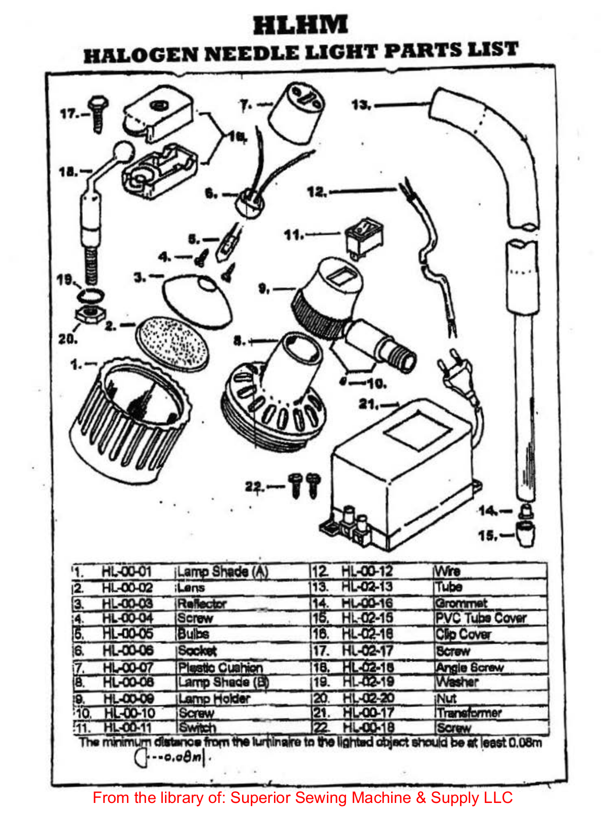 HLHM HL-00-01, HL-00-02, HL-00-03, HL-00-04, HL-00-05 User Manual