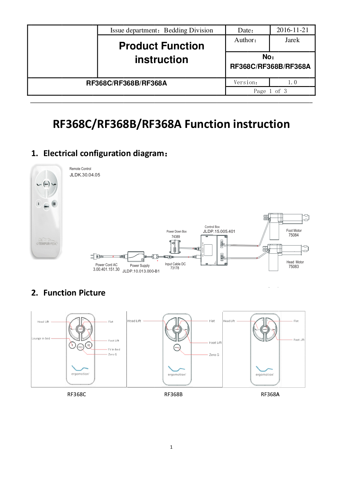 Keeson Technology RF368CA Users Manual